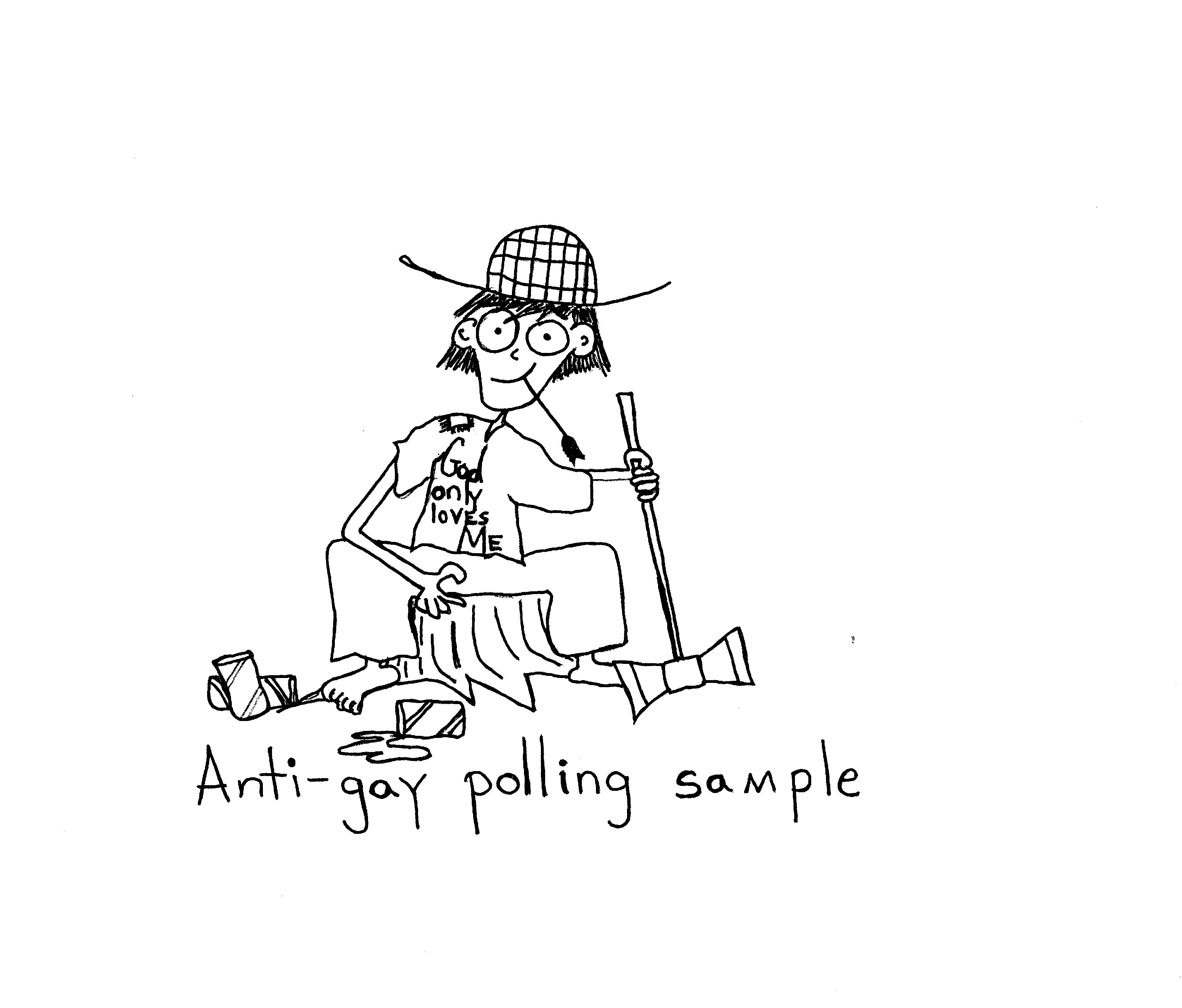 Their Polling Sample