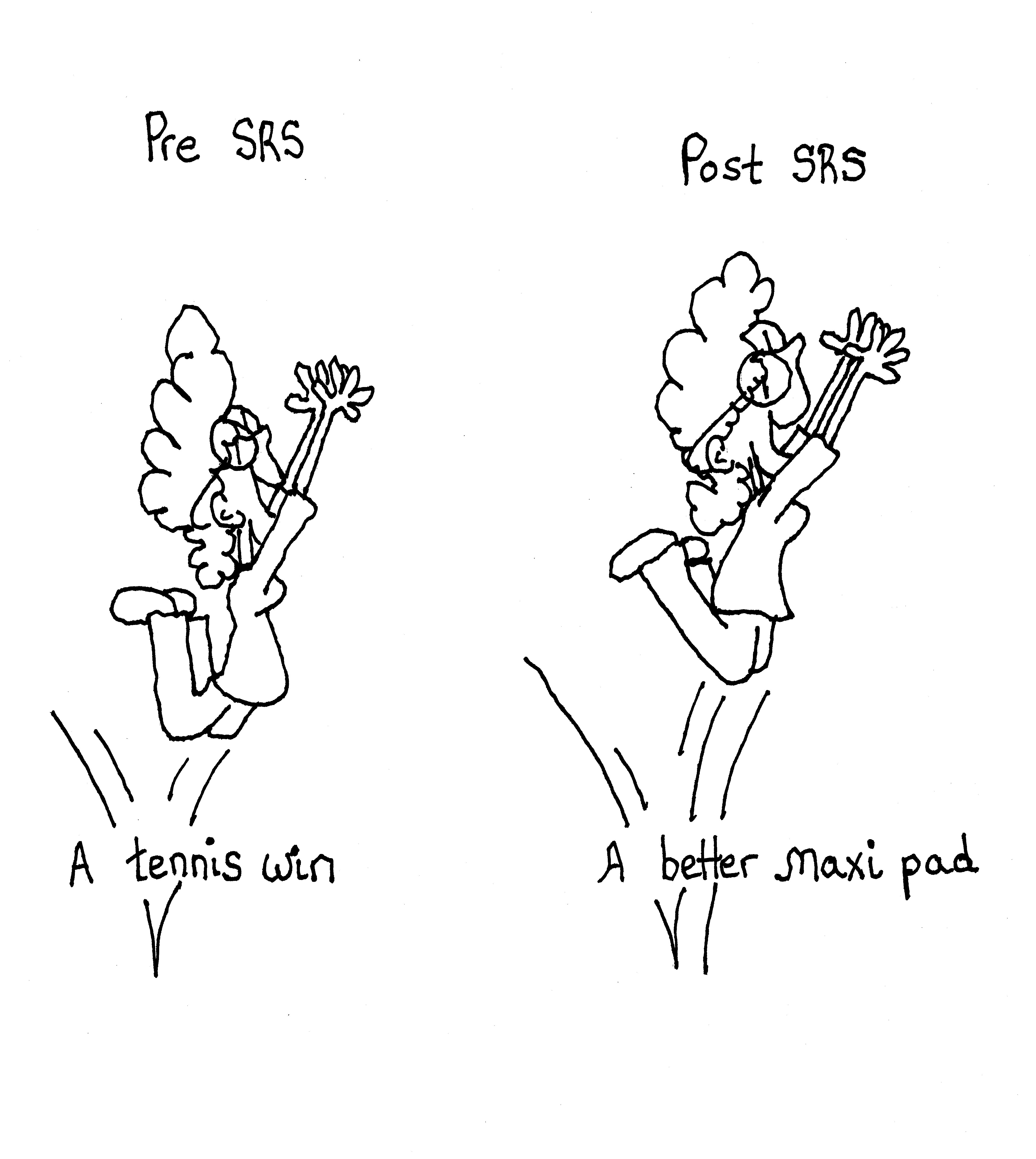 Pre And Post