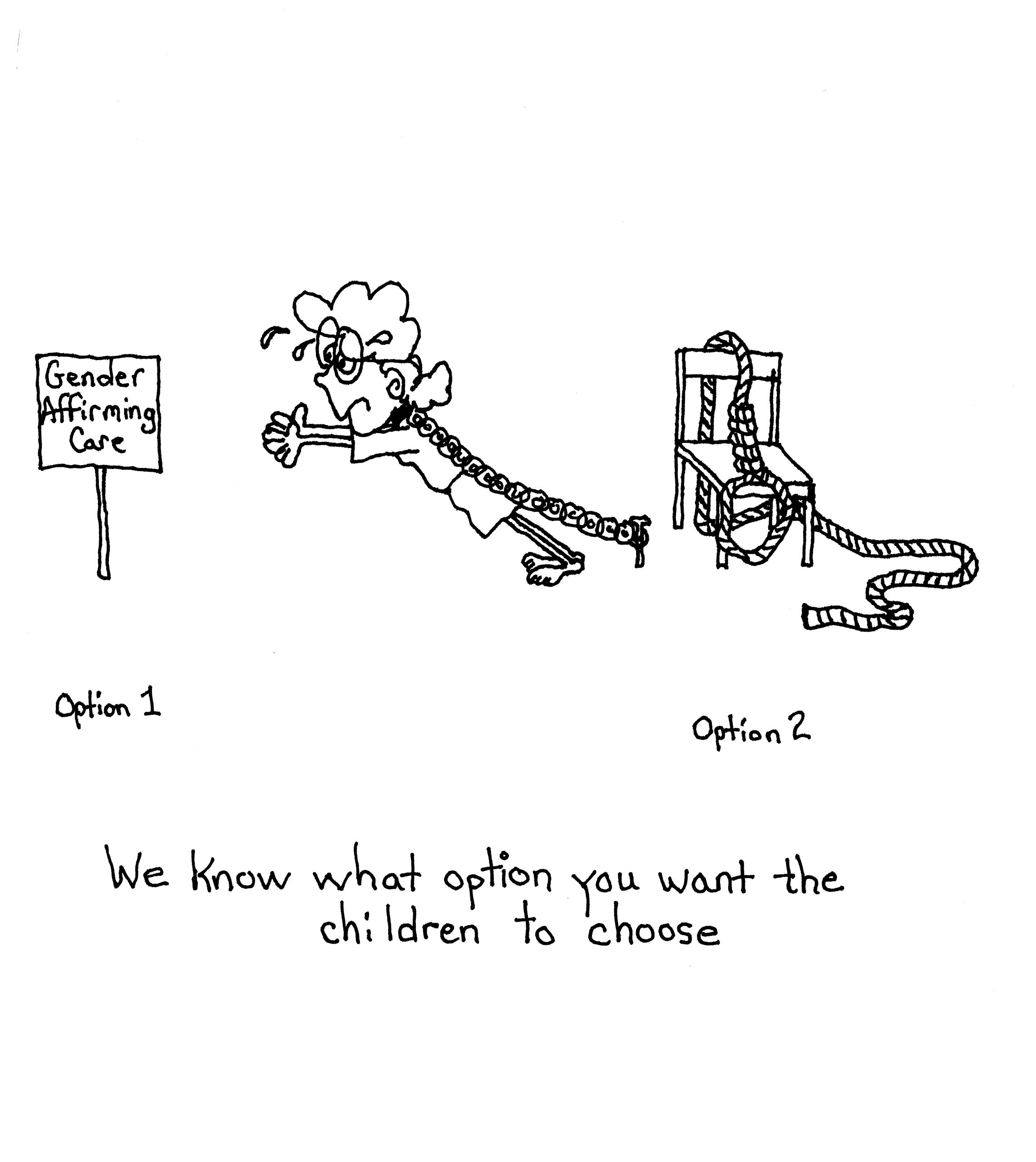 Choices