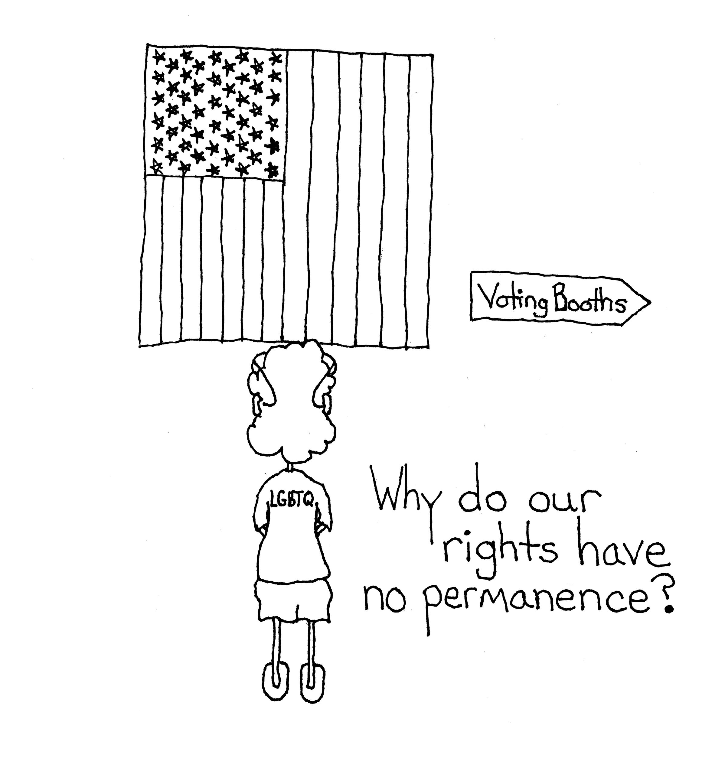 Permanence