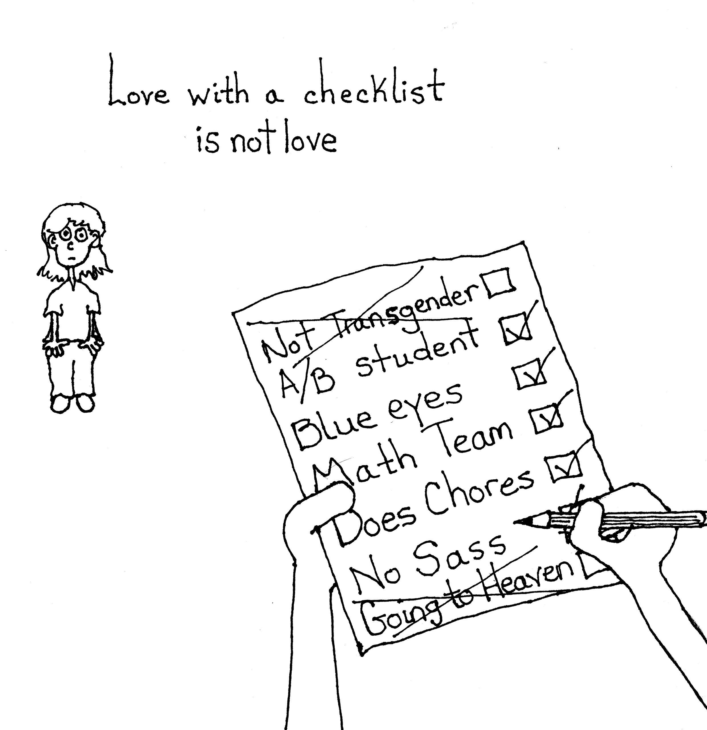 Checklist