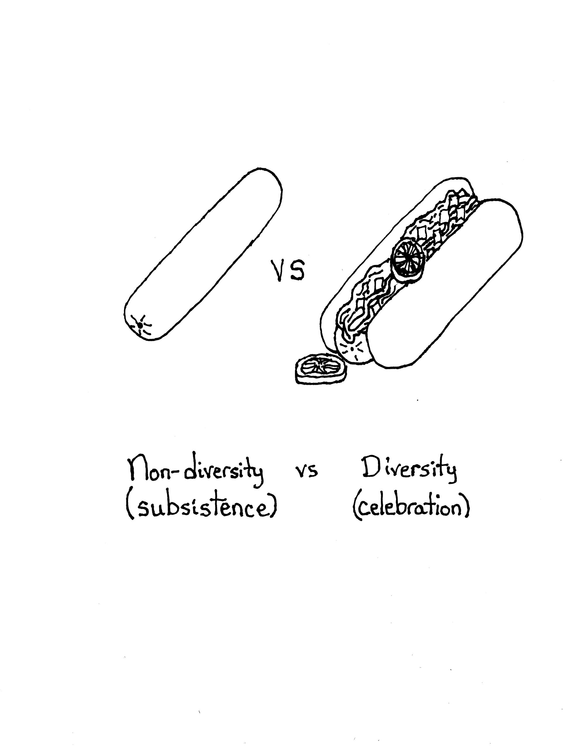 Subsistence