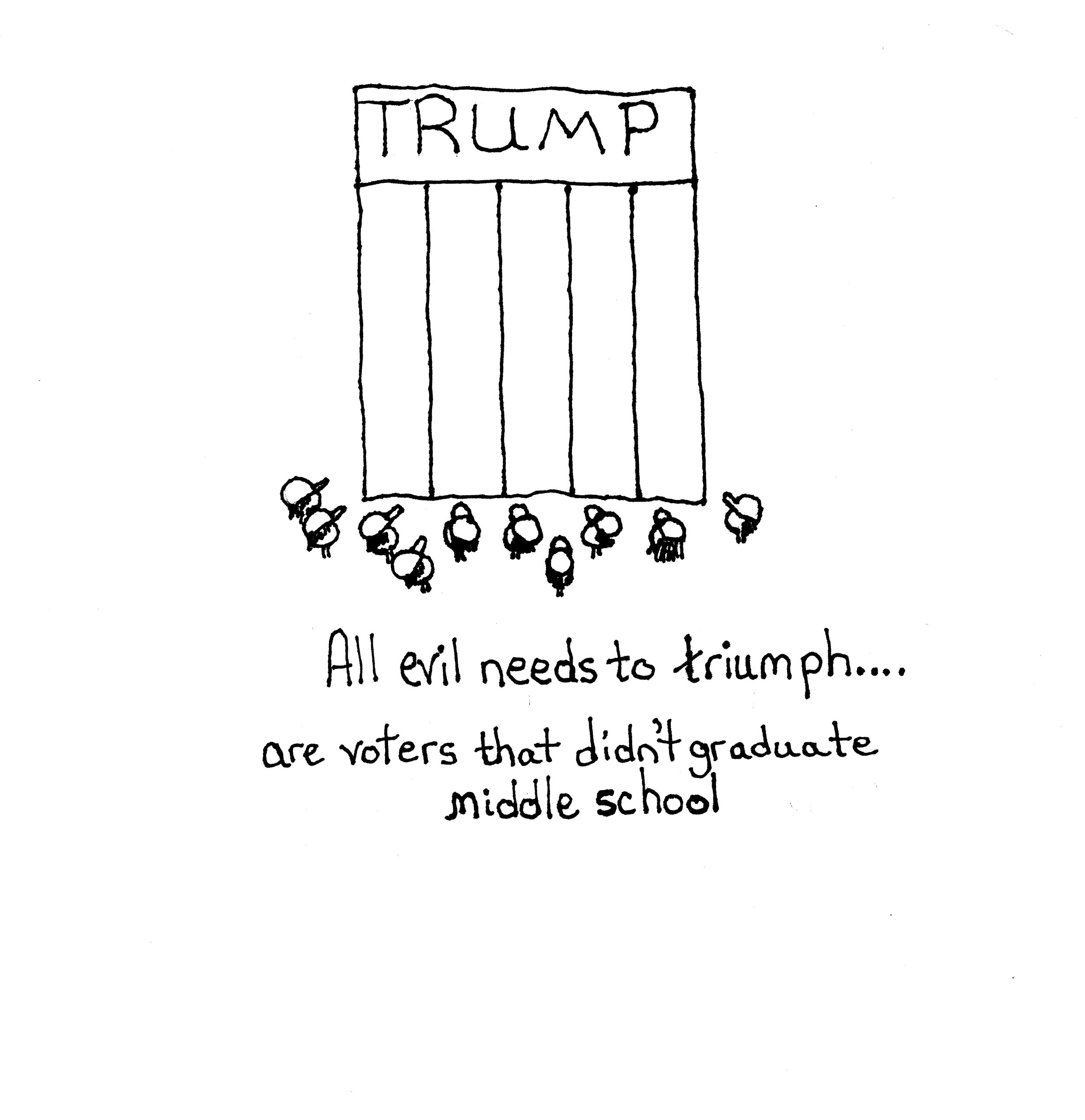 Triumph Evil