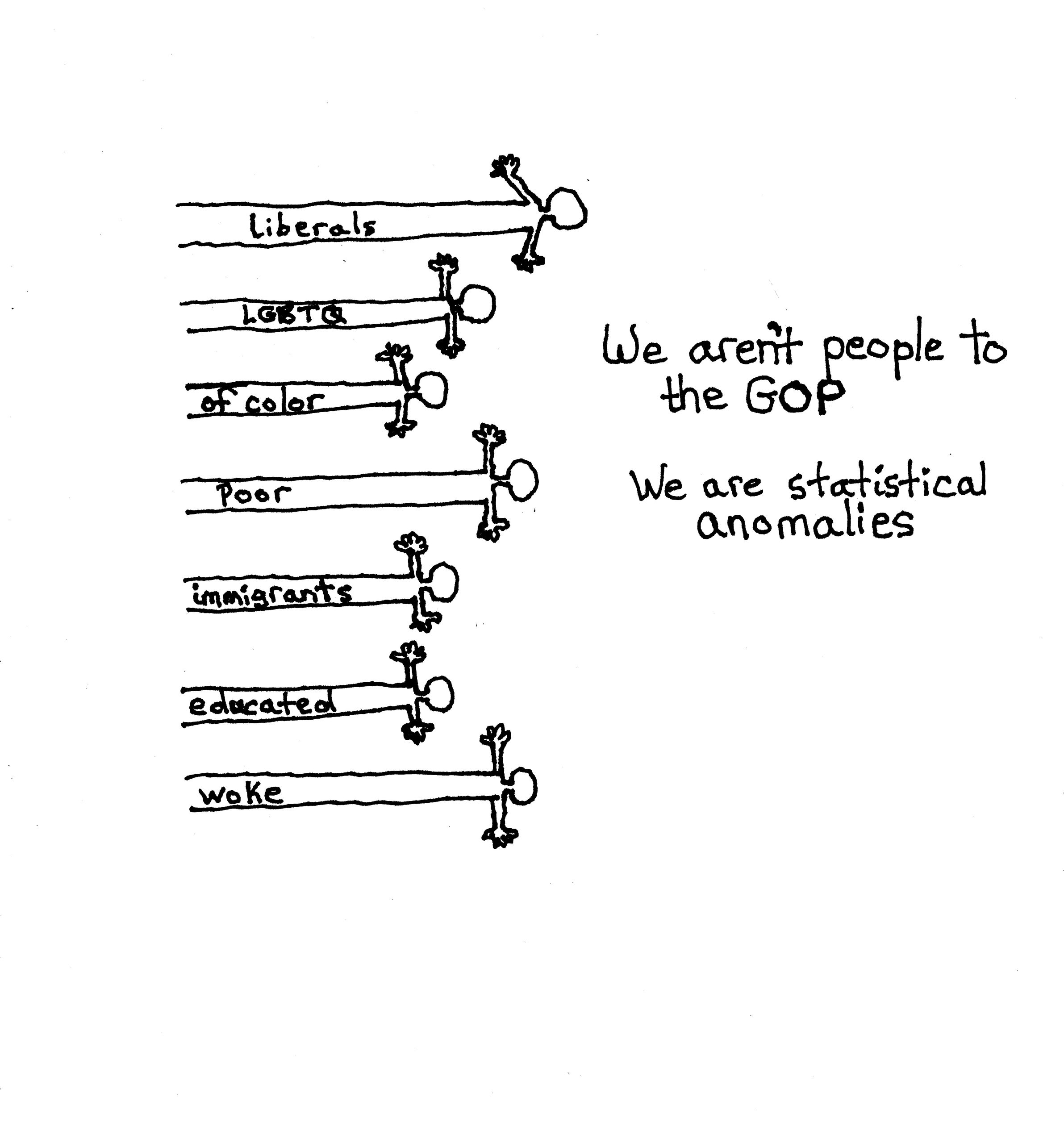 Statistical A Noms