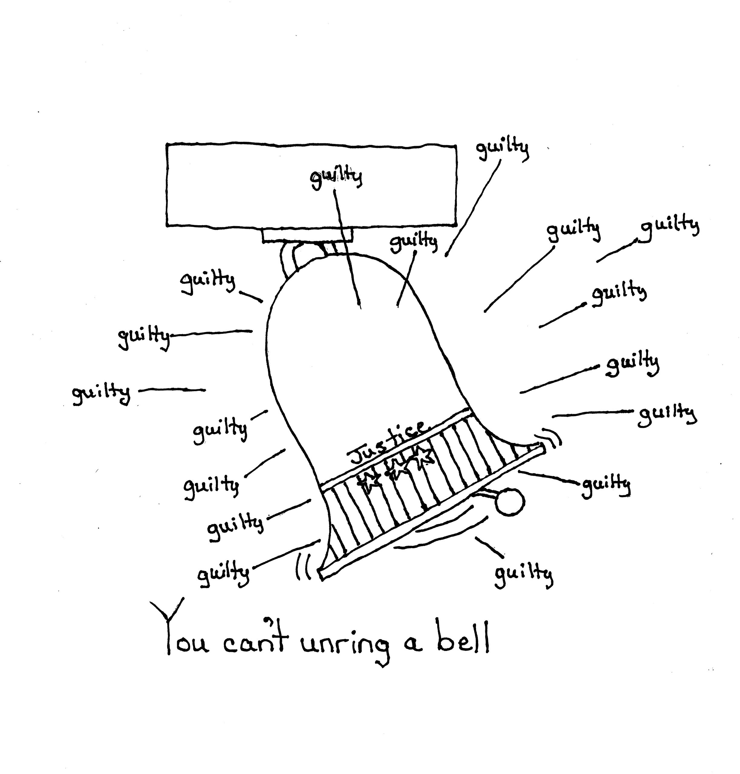 Un Ring Bell