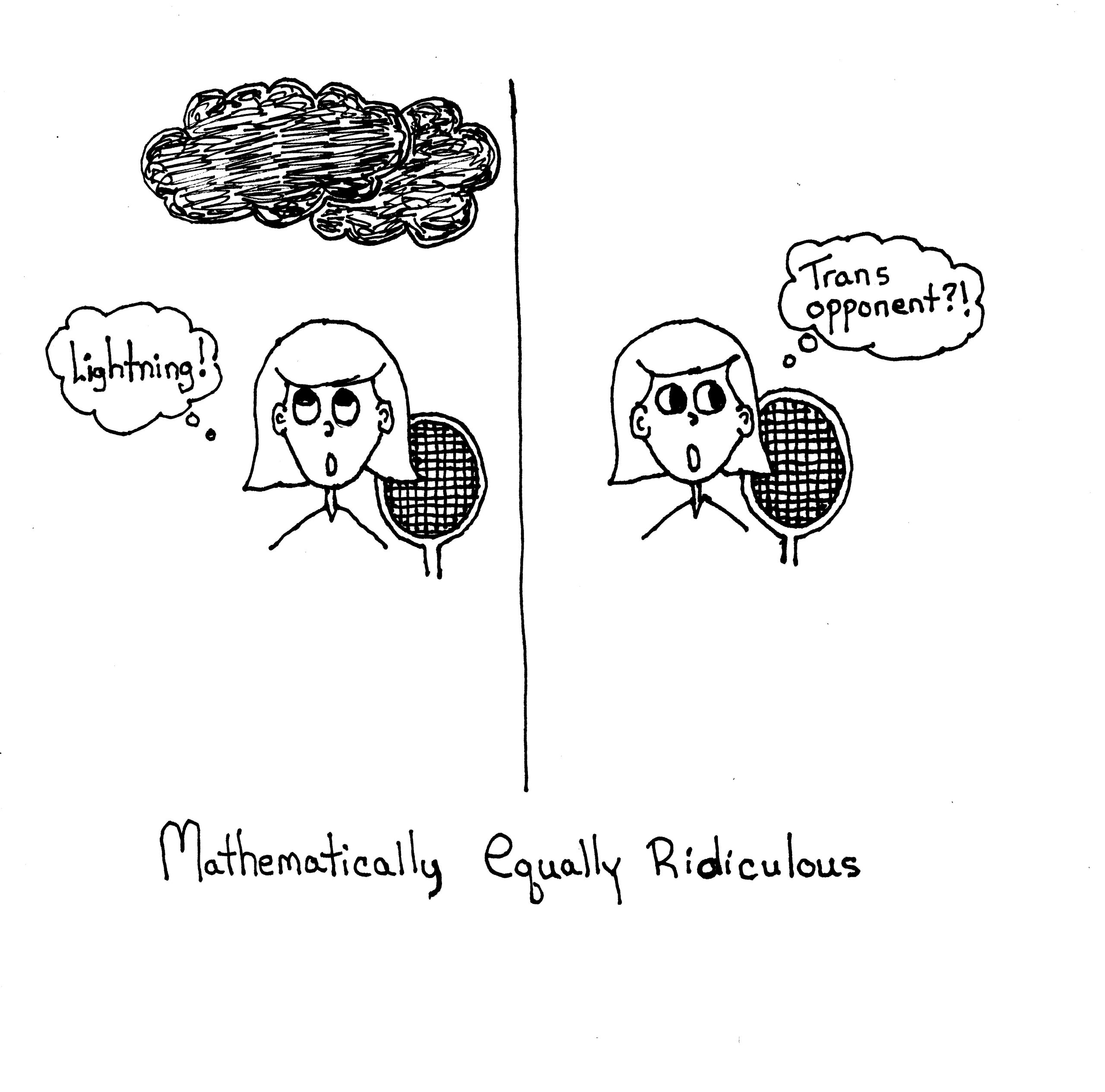 Mathematically