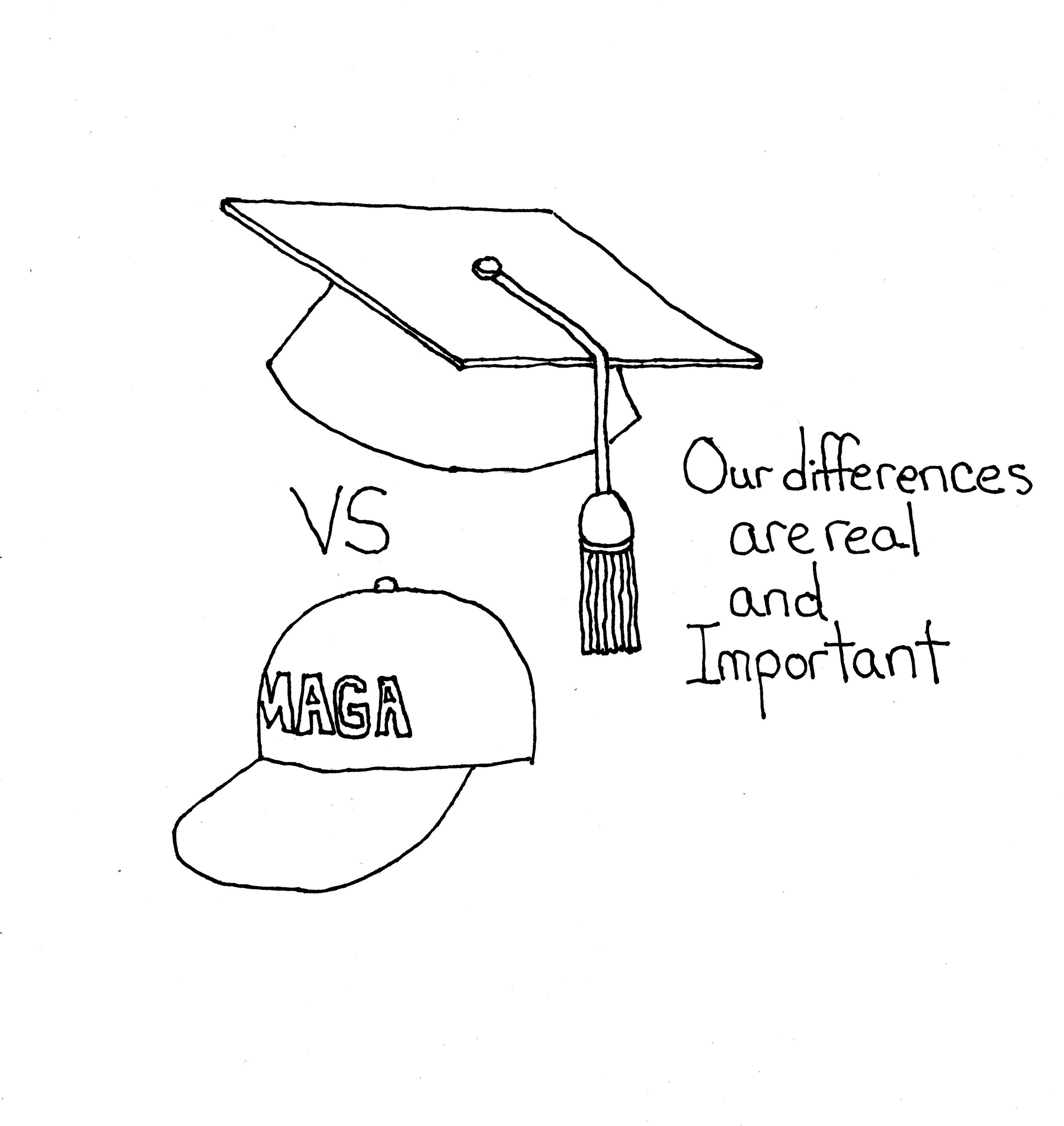 Our Differences