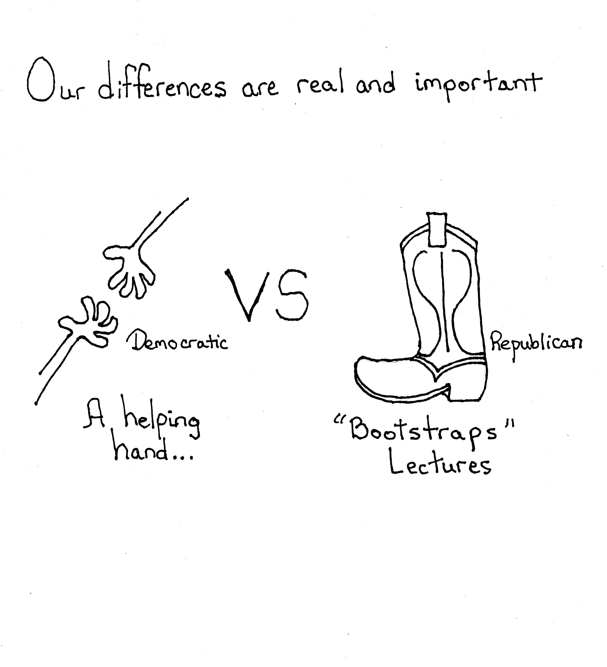 Bootstrapslecture