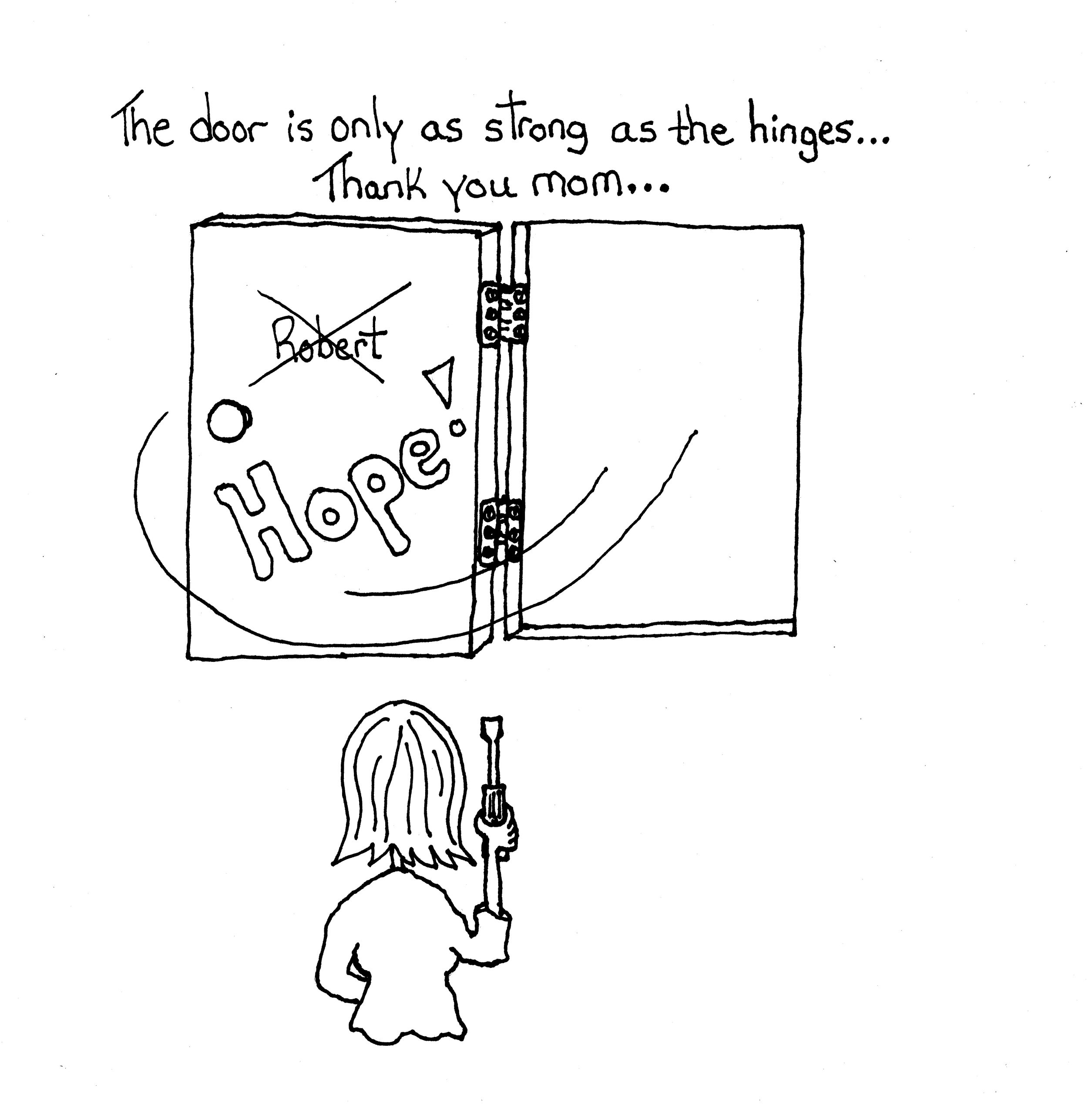 The Hinges
