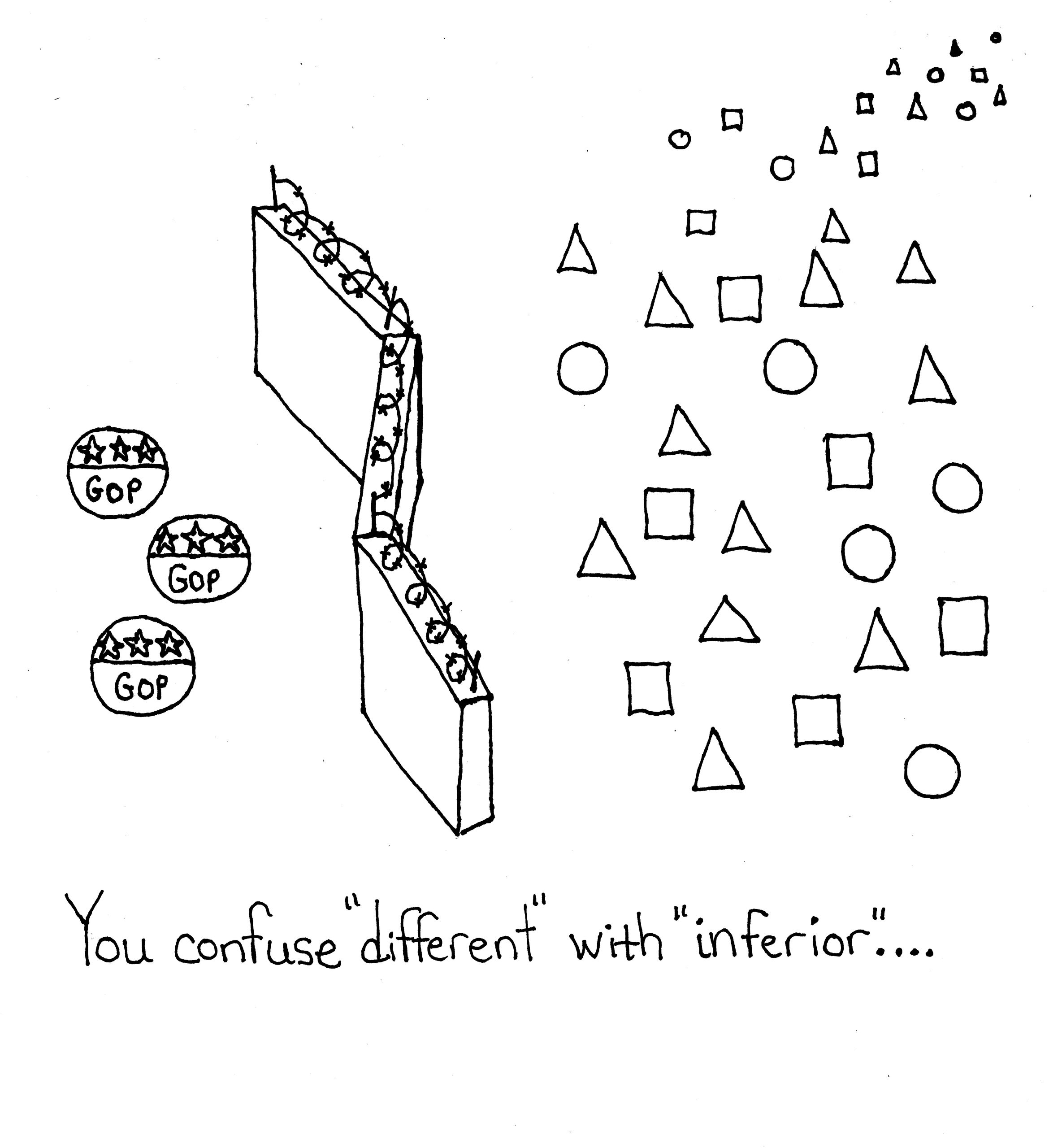 Different Vs Inferior