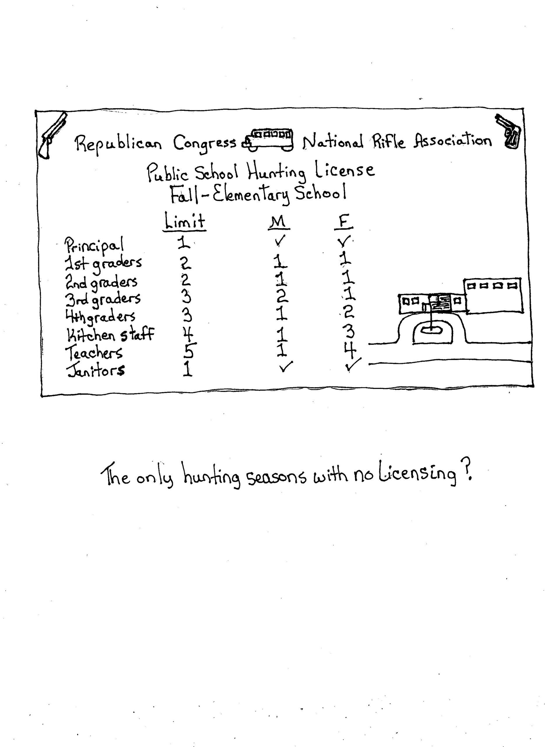 Hunting Licenses