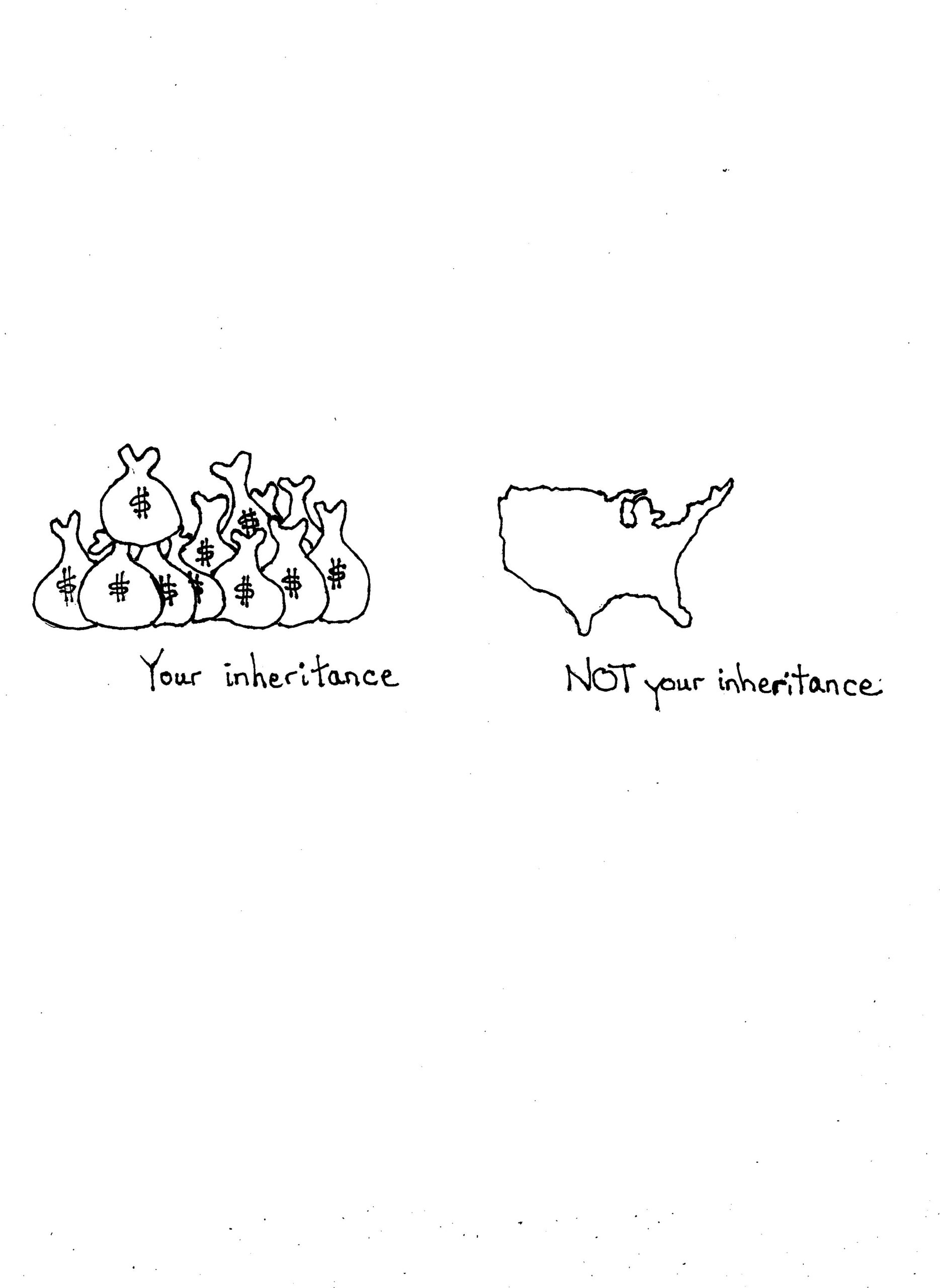 Not Inheritance