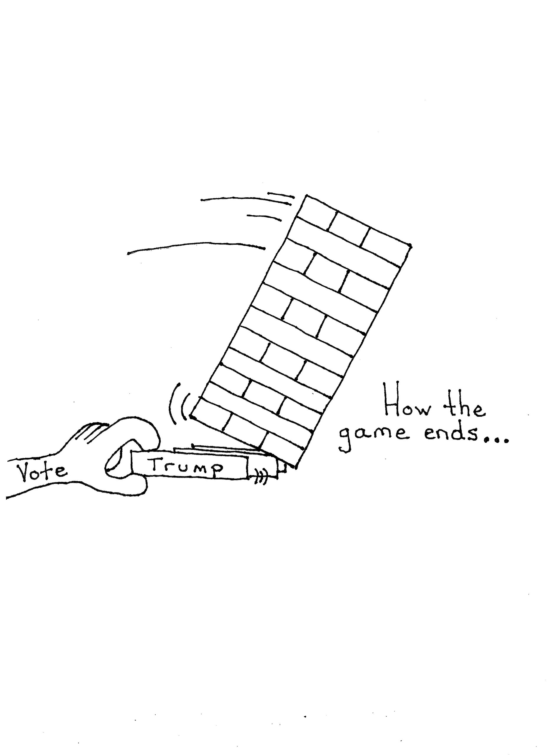 How Game Ends