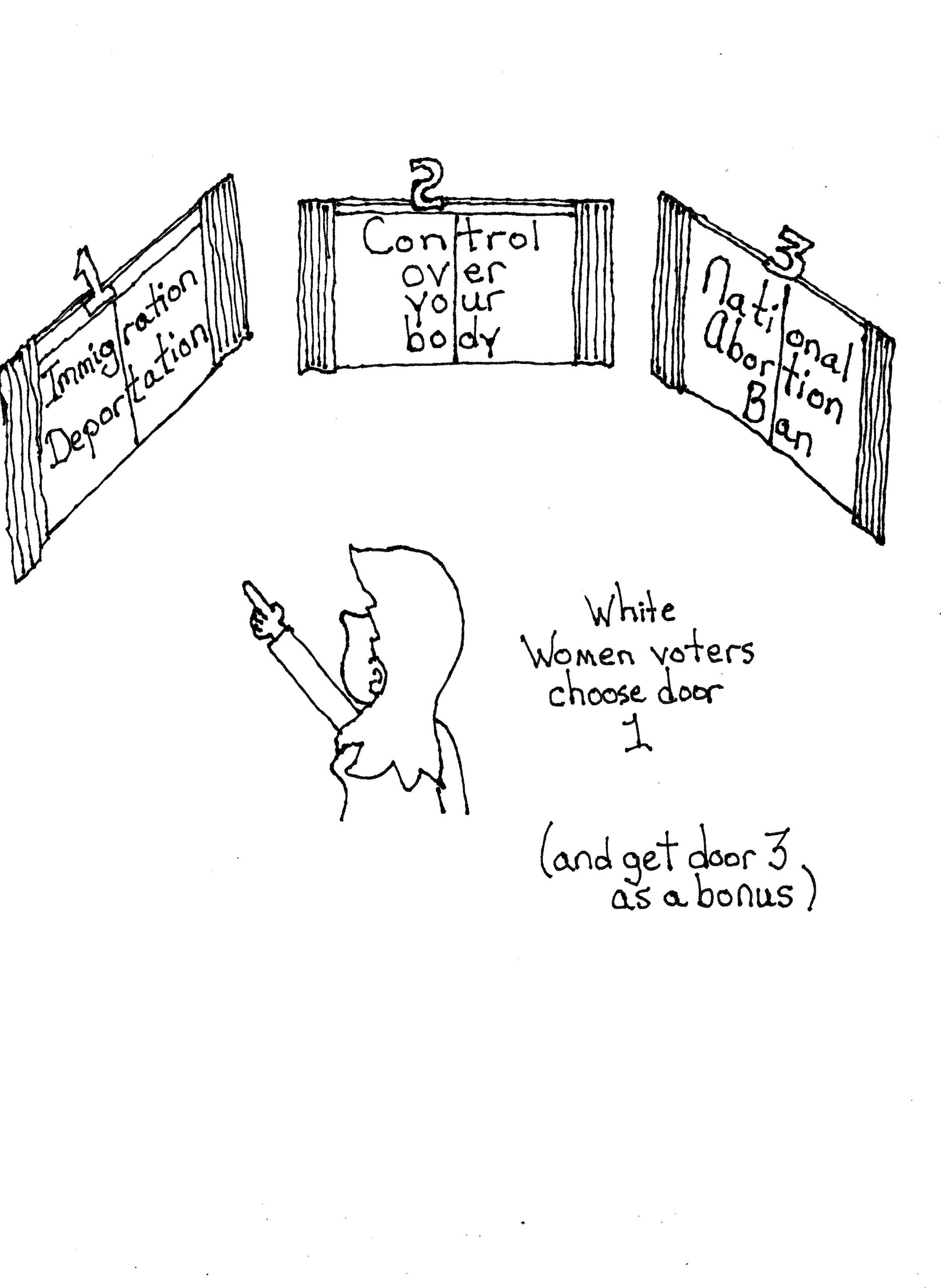 Wrong Door