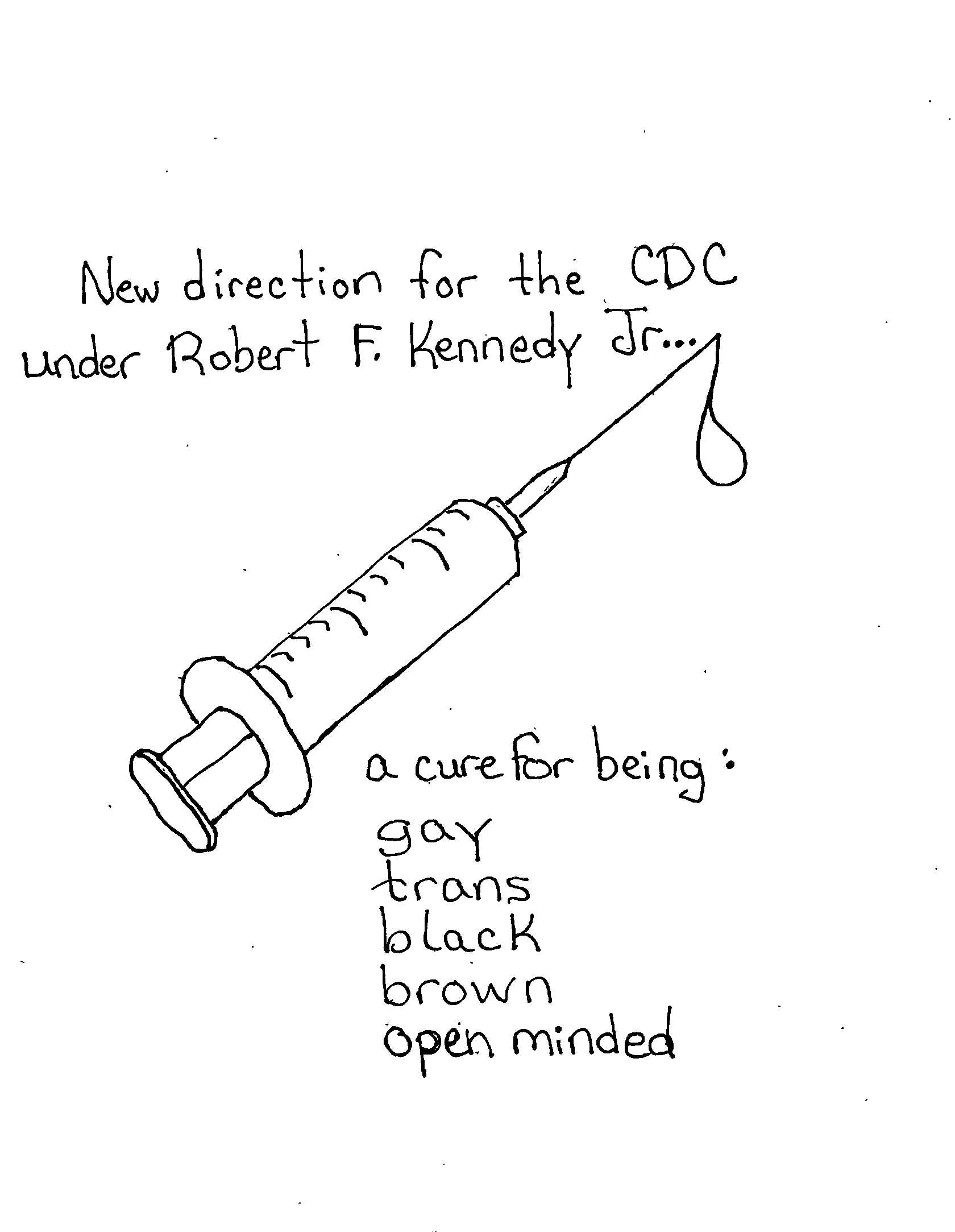 Keneedyand Cdc