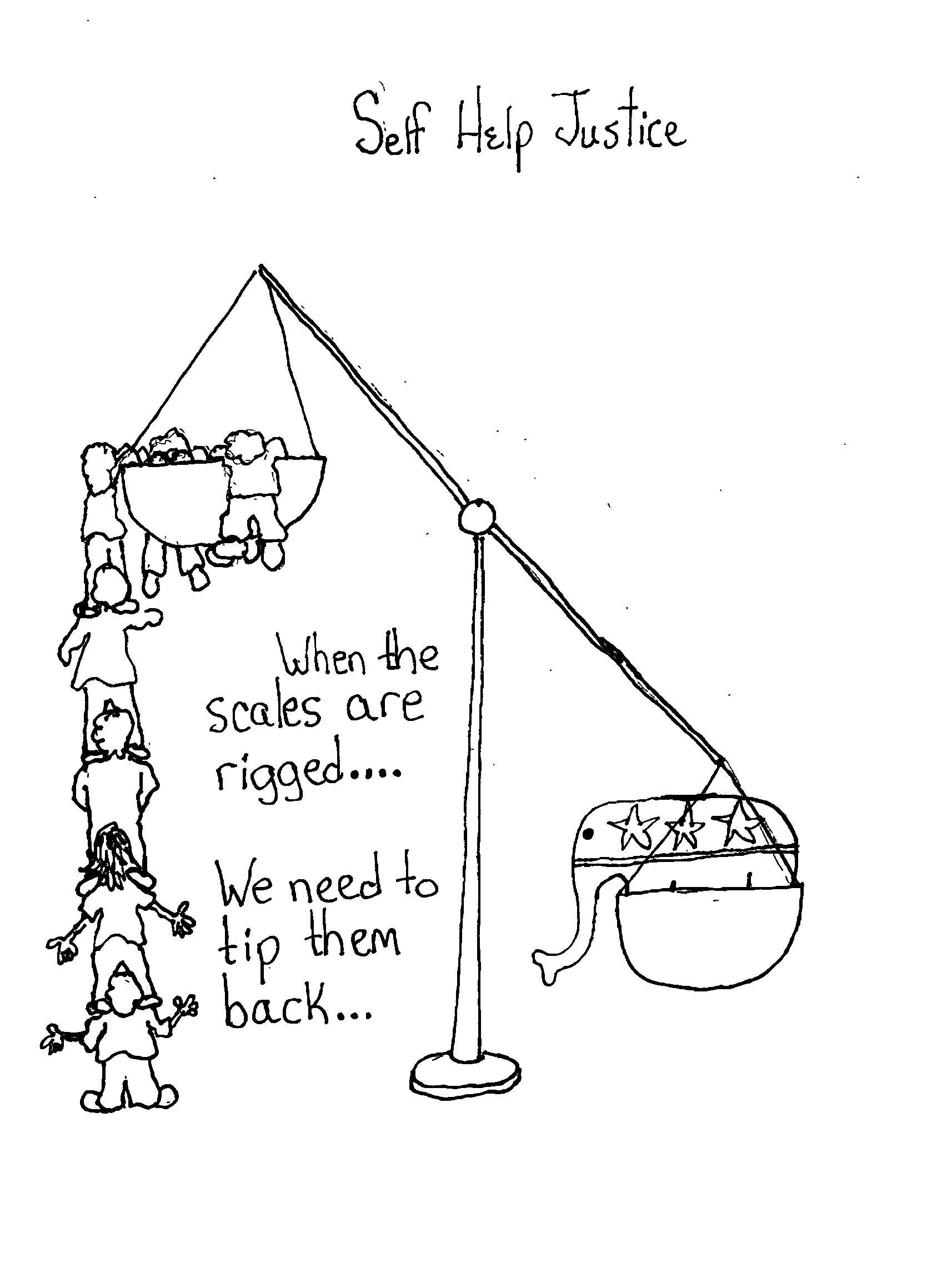 Fix Rigged Scales