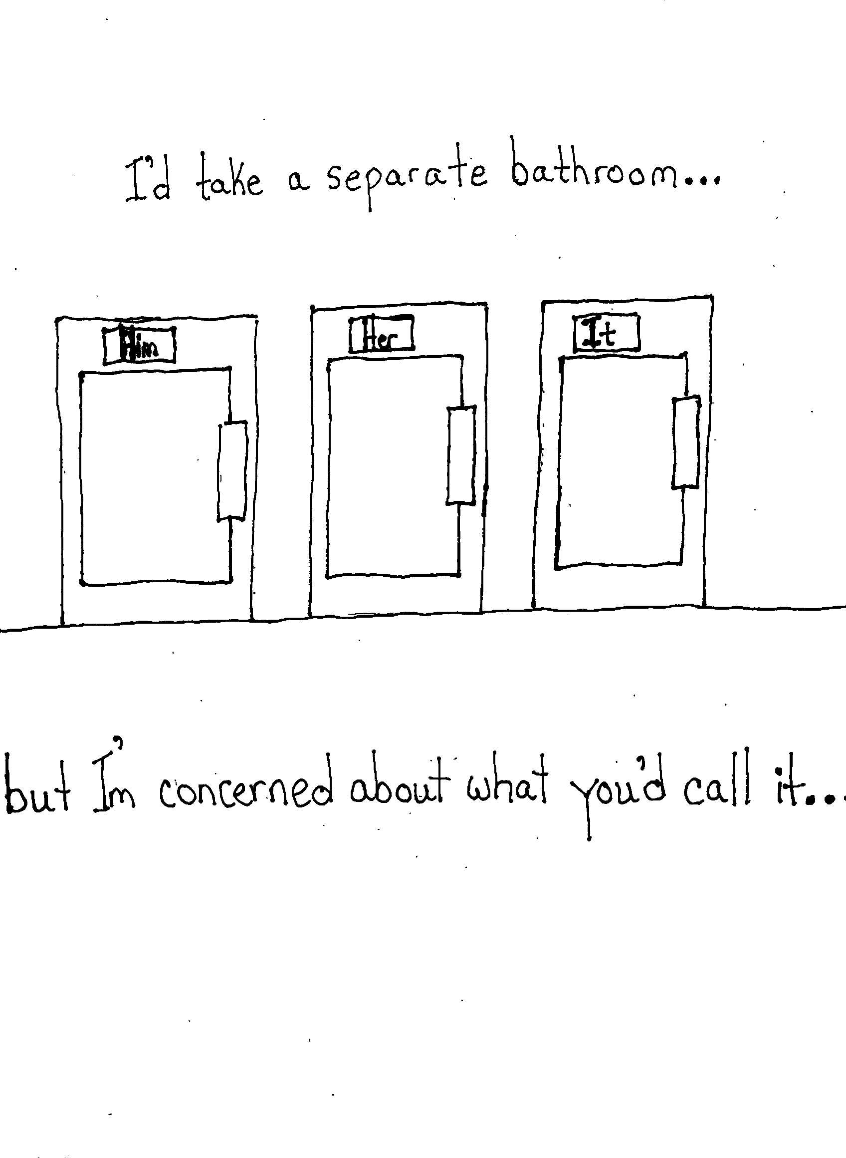 Separate Named How