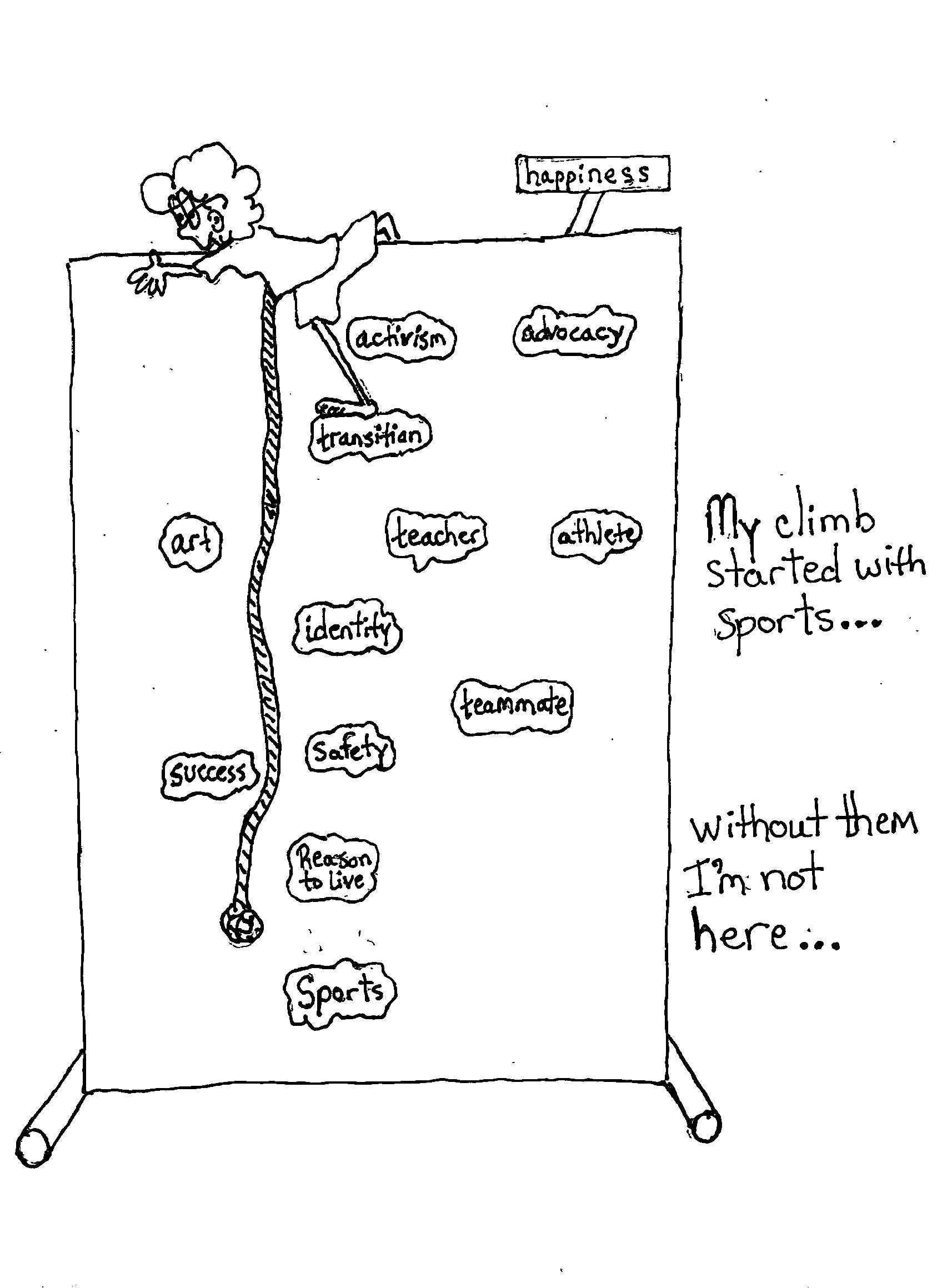 Sports Was First