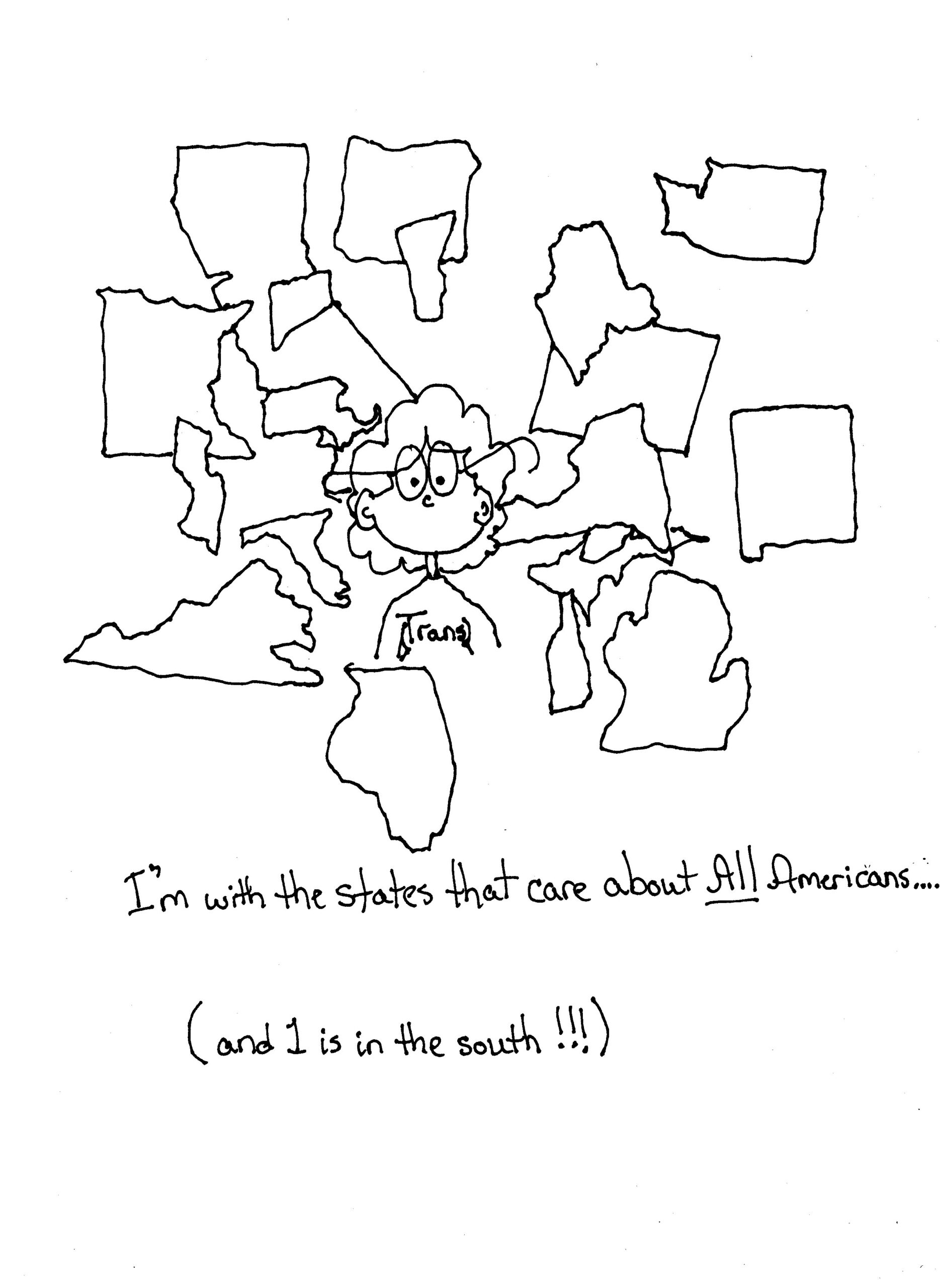 The Right States