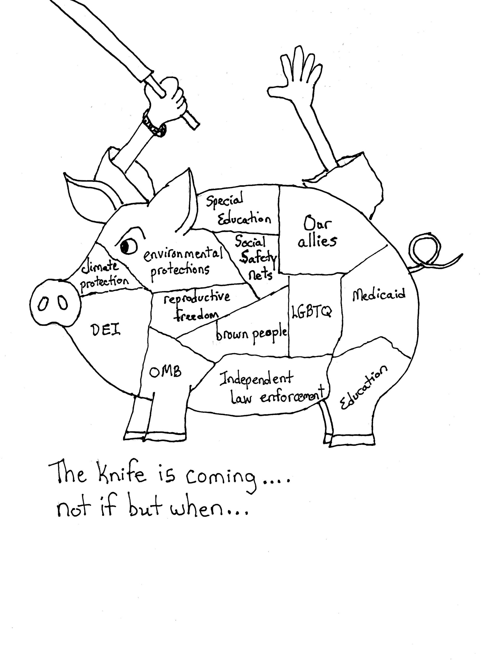 We Are All Slices