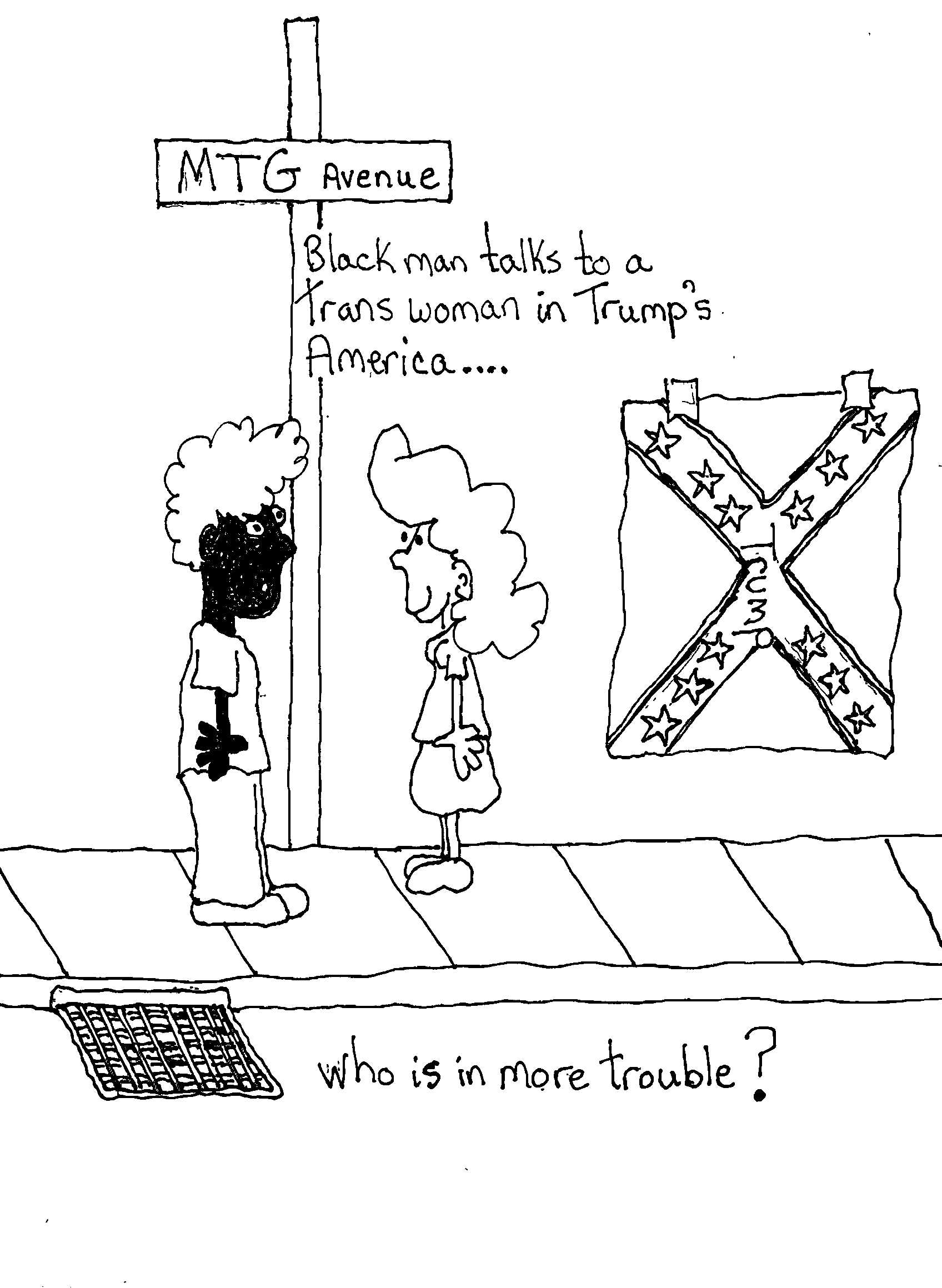 Most Trouble