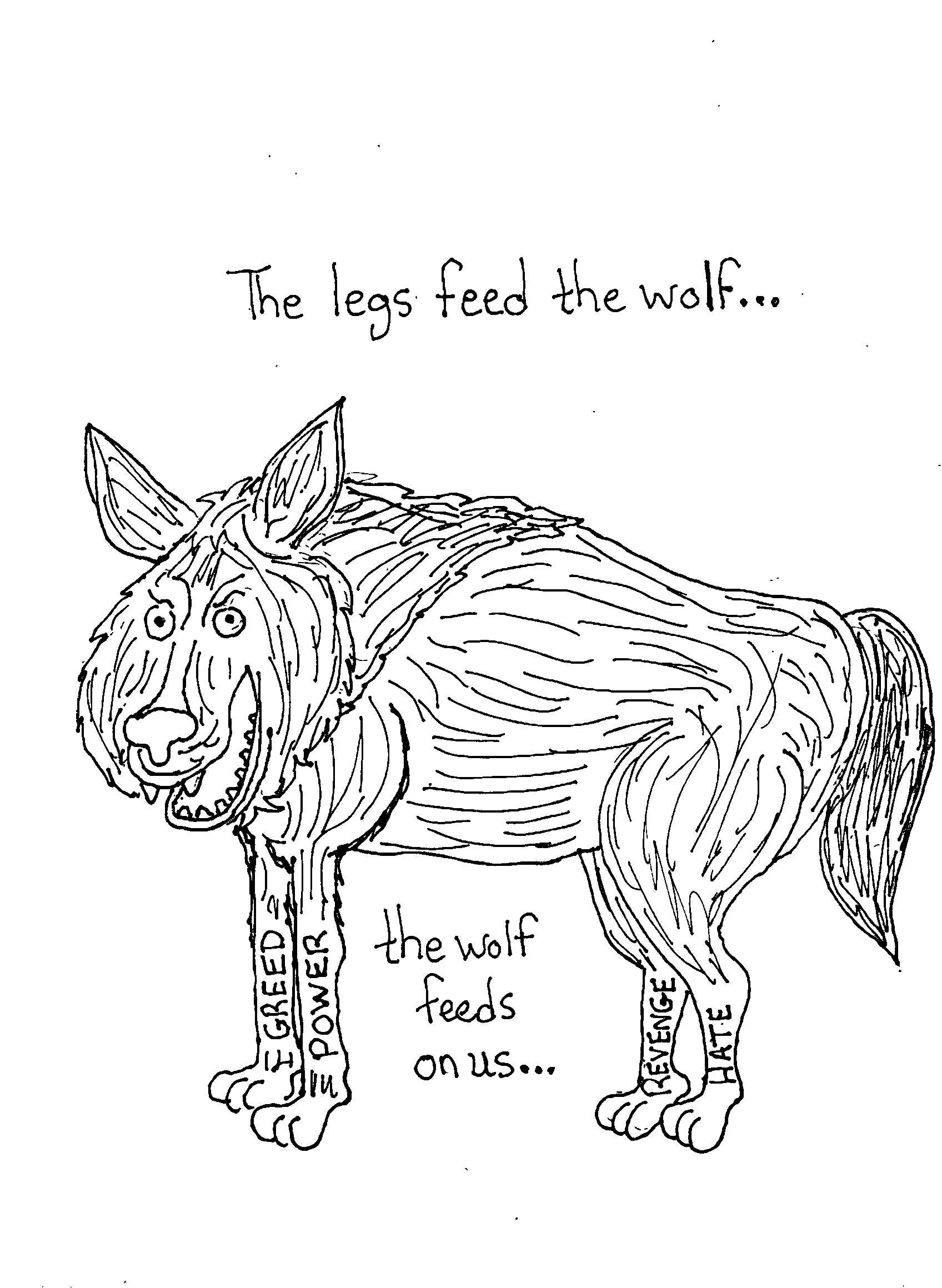 Wolf Food