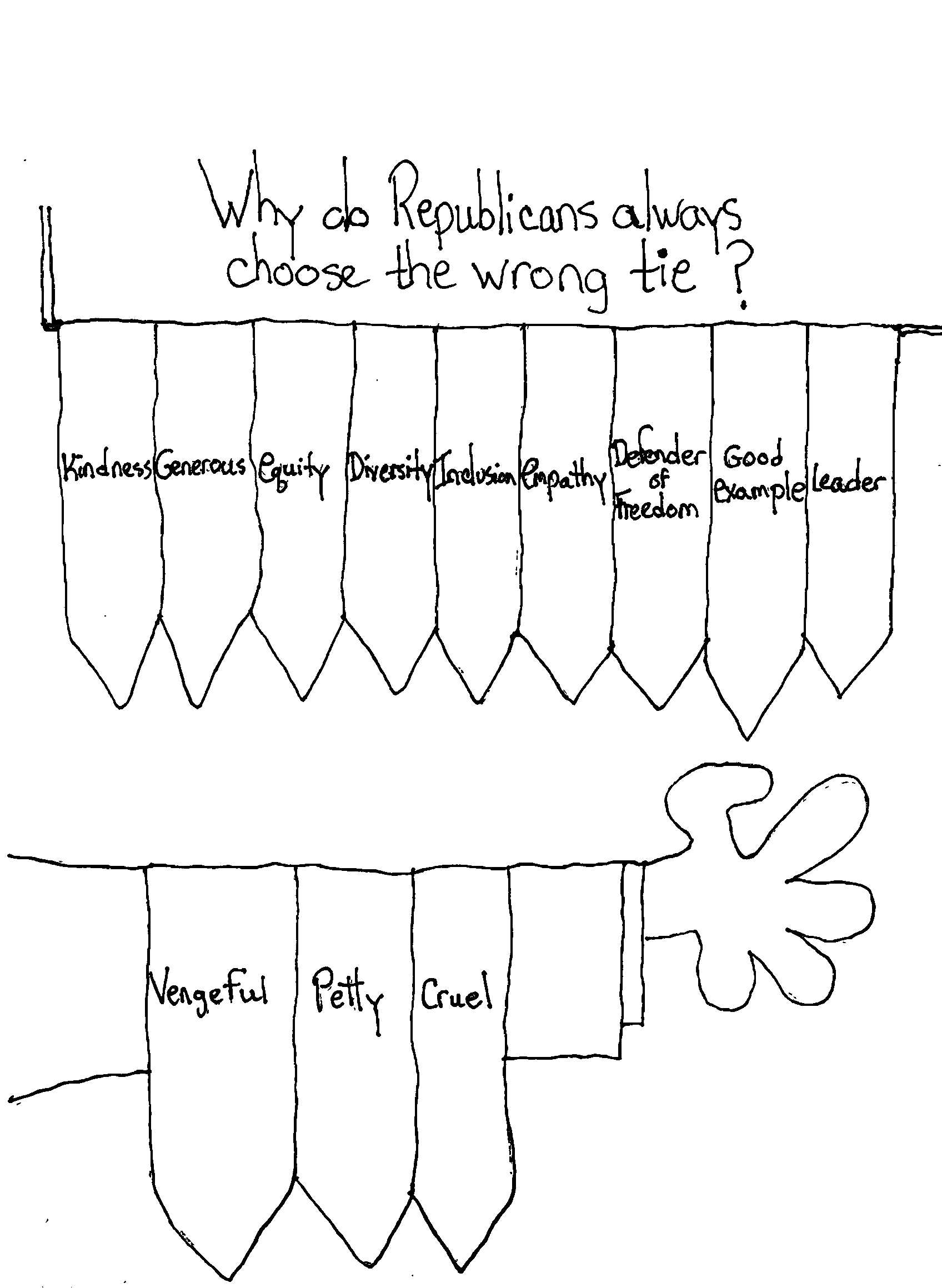 Wrong Ties