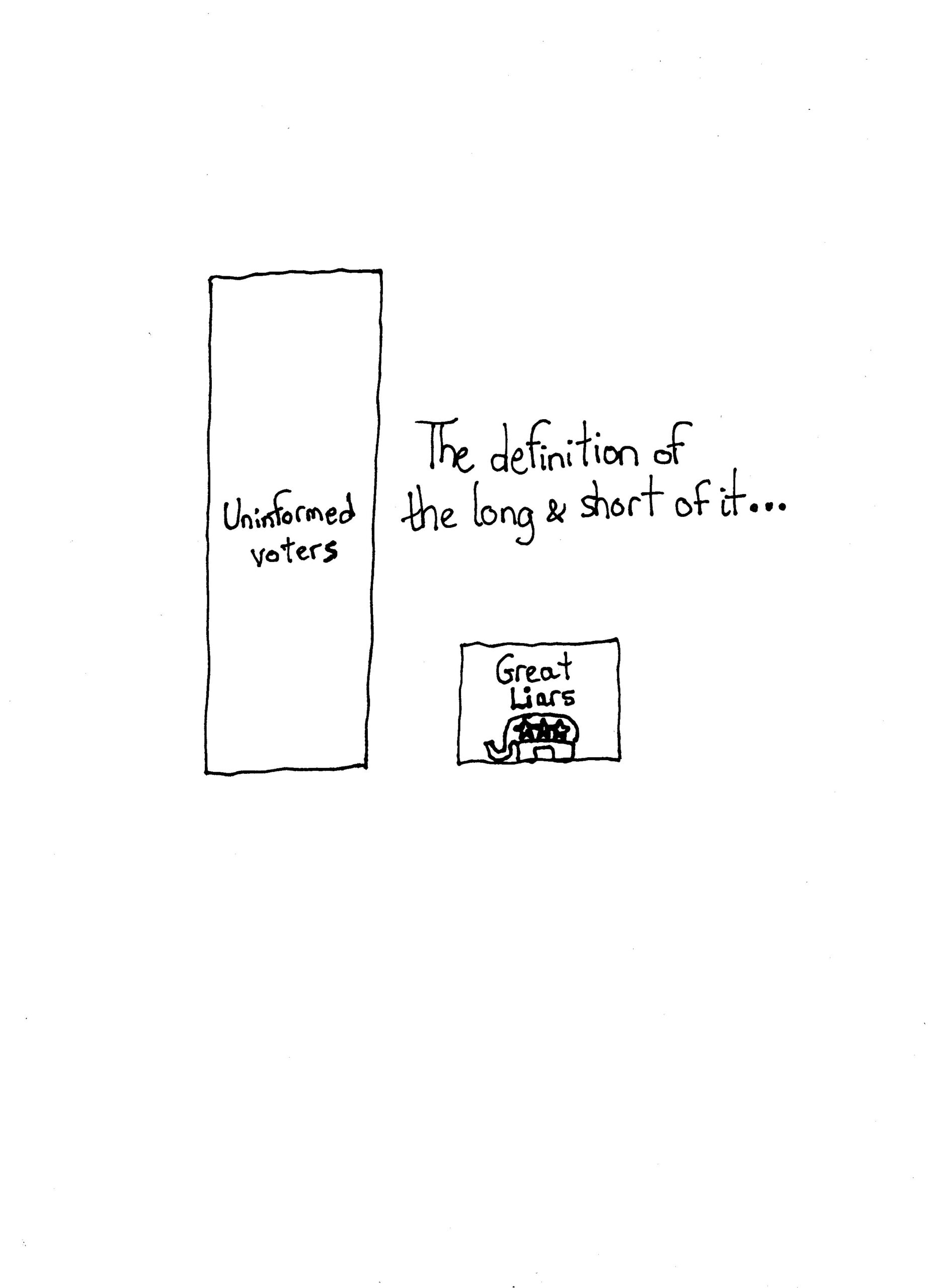 Long And Short