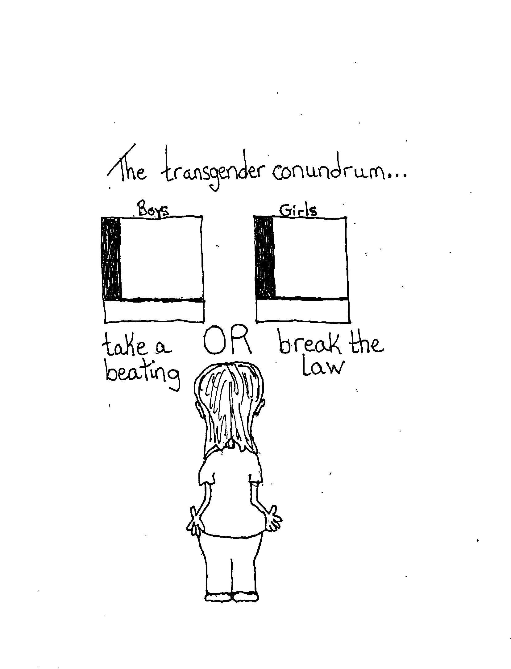 The Trans Conundrum