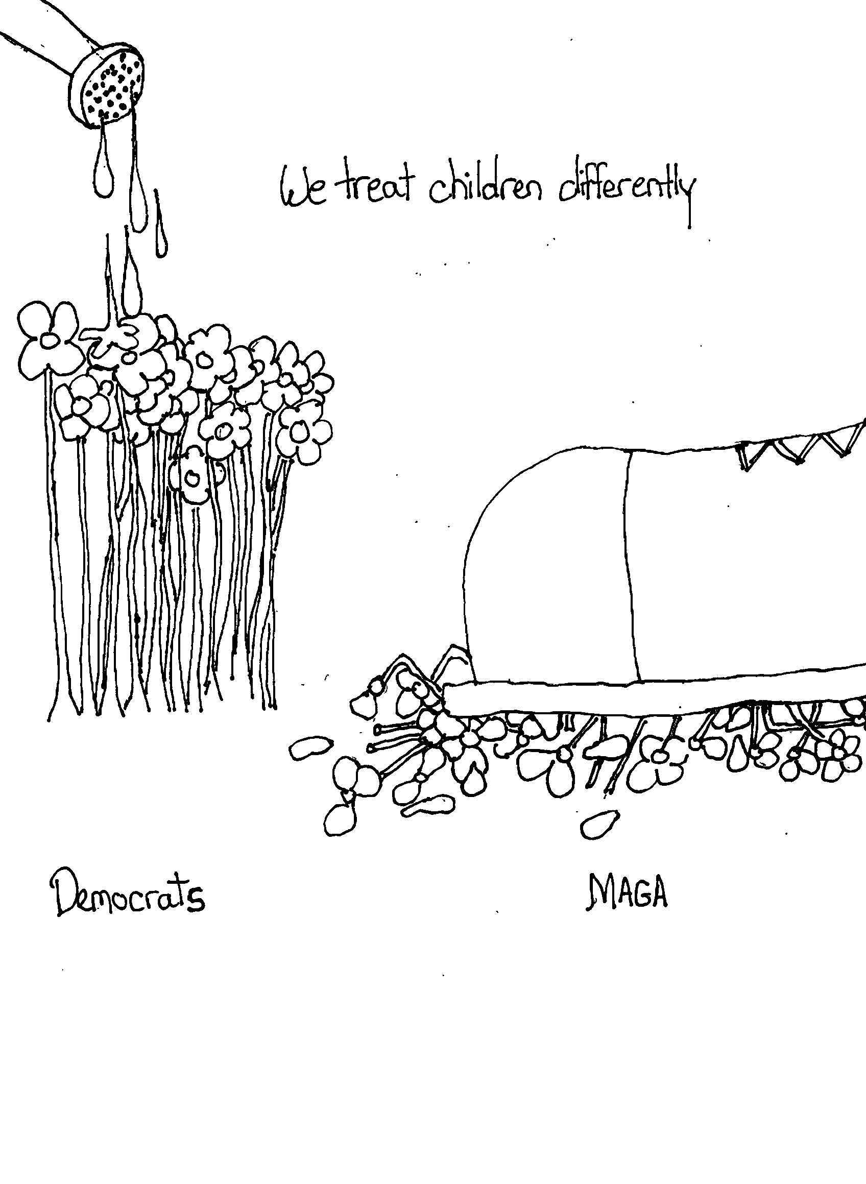 Treat Children