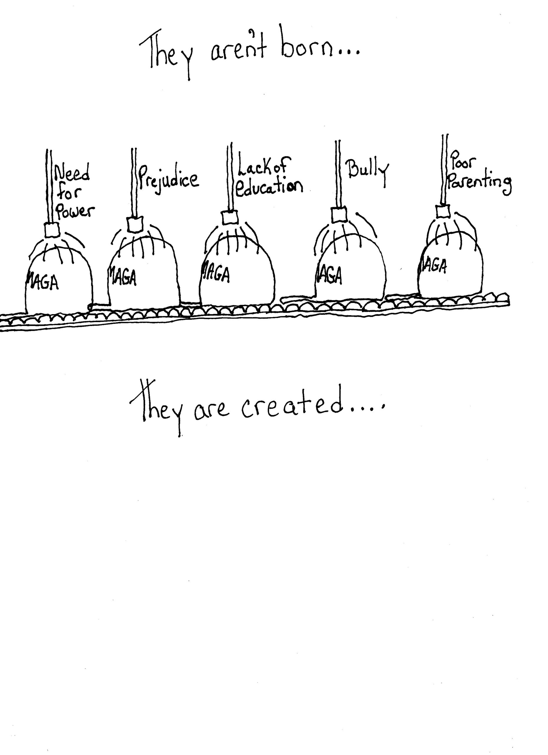 Created Not Born