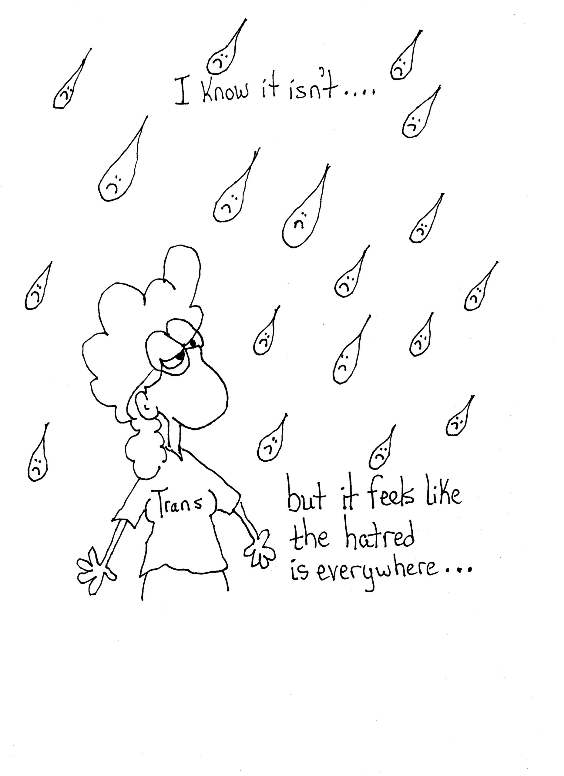 Hate Everywhere