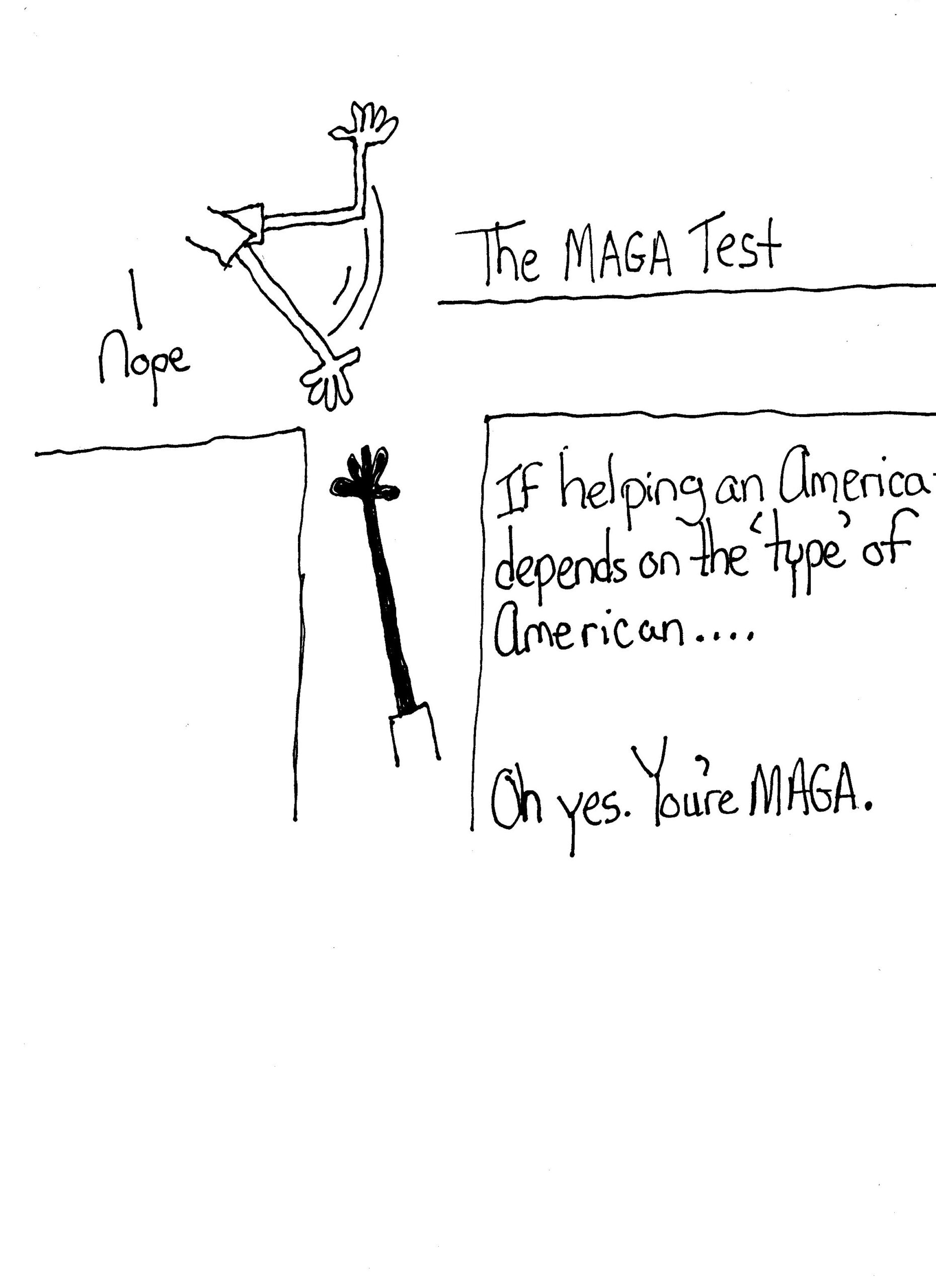Mag A Test