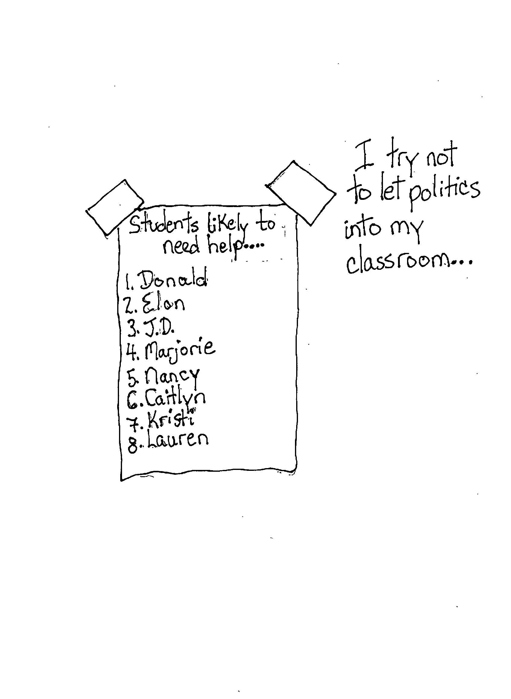 Politics In Class
