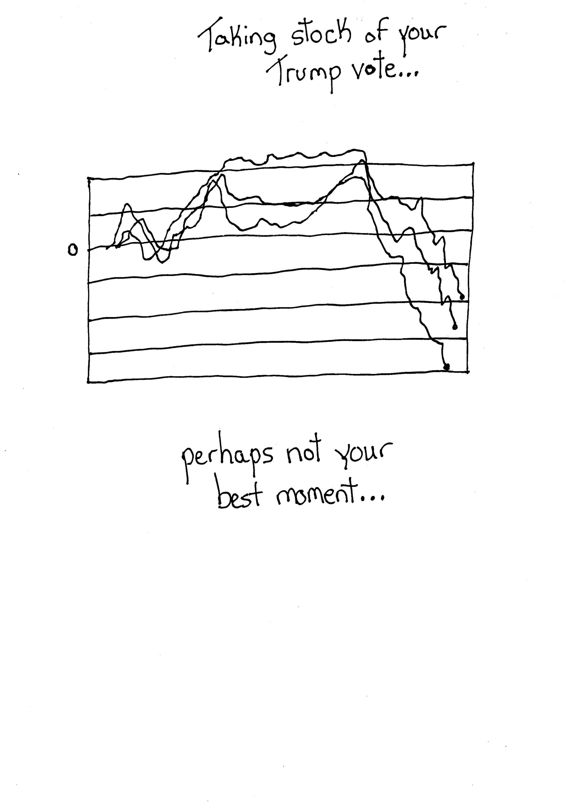 Taking Stock
