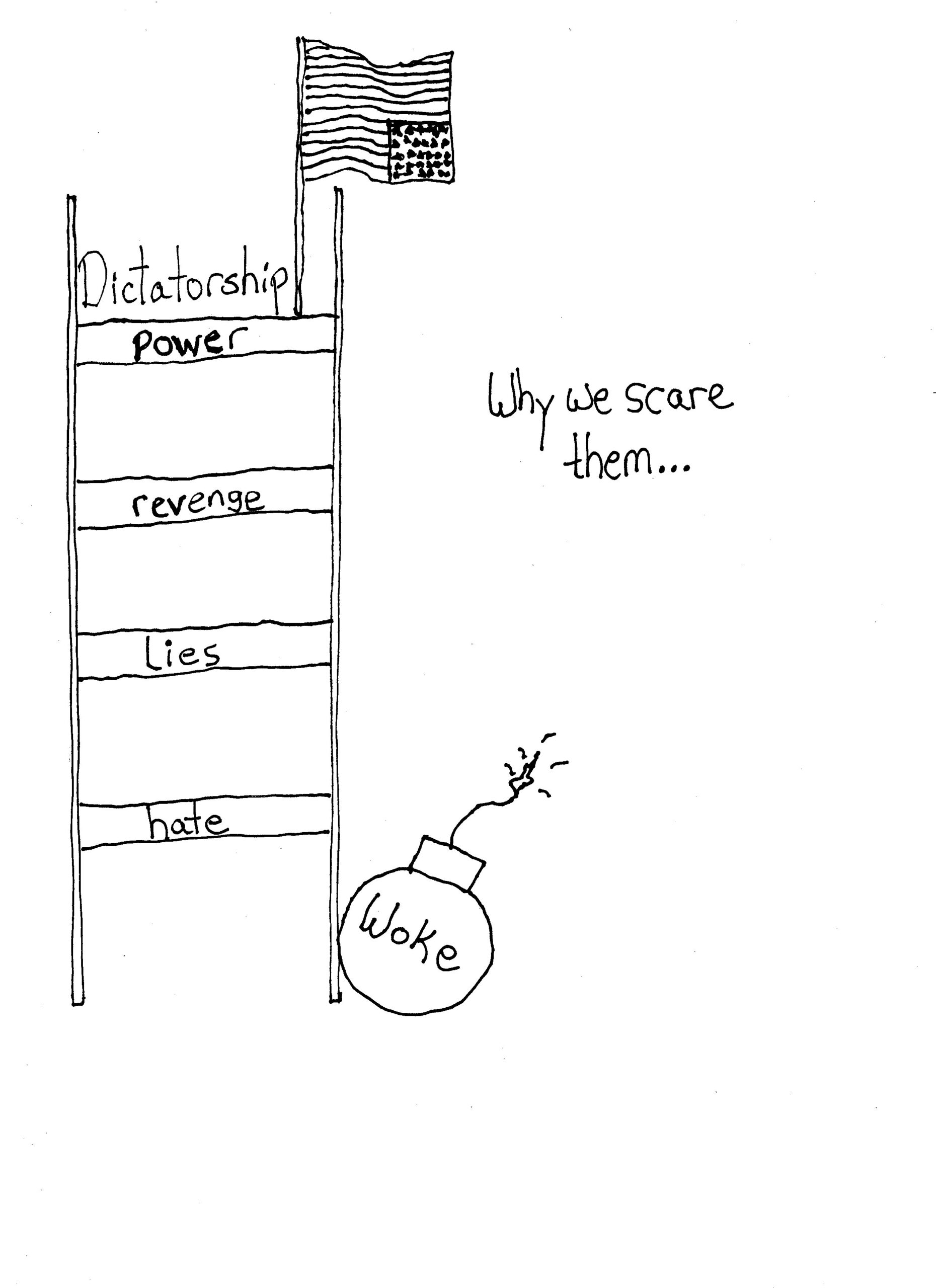 The Boom