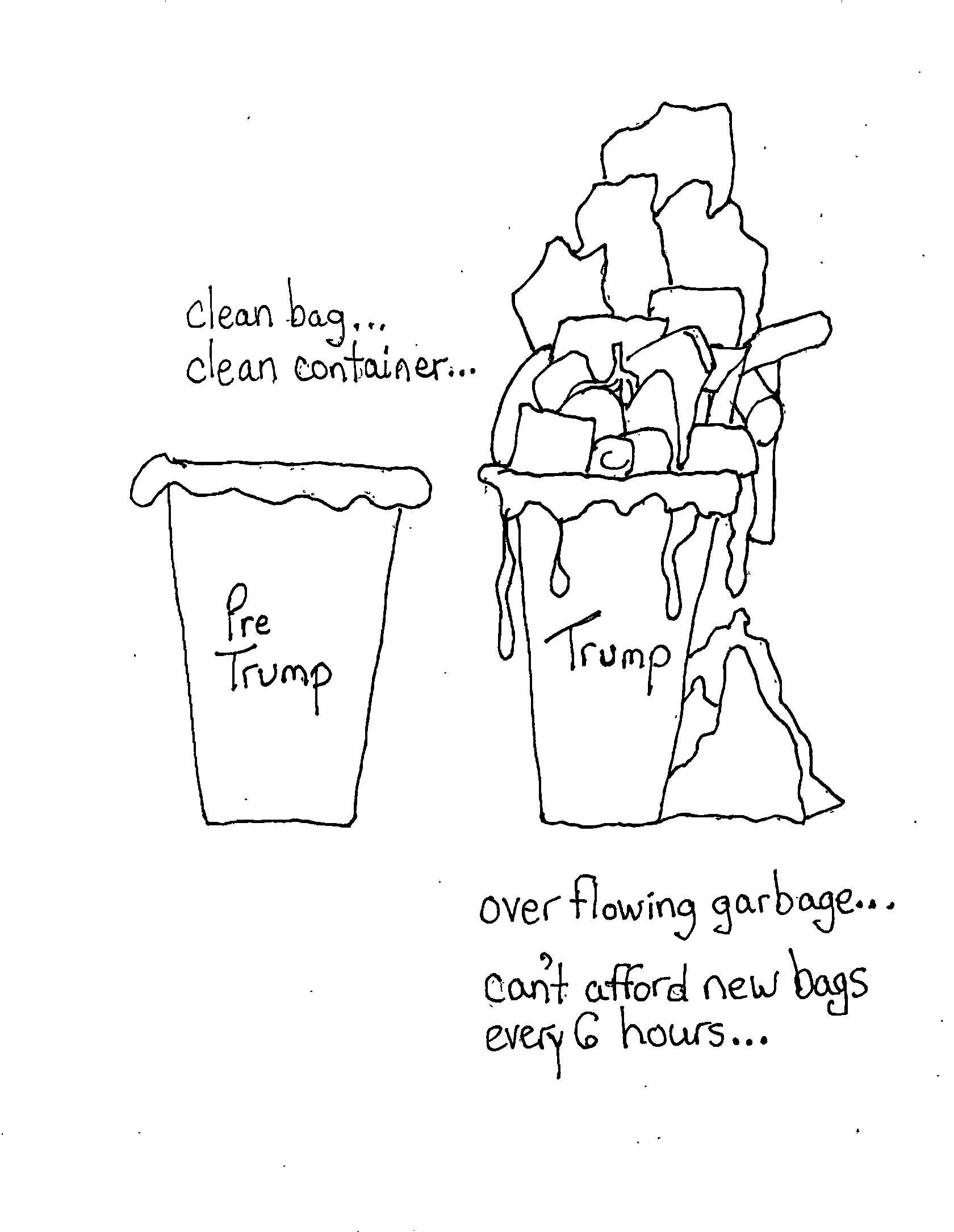 Too Much Trash