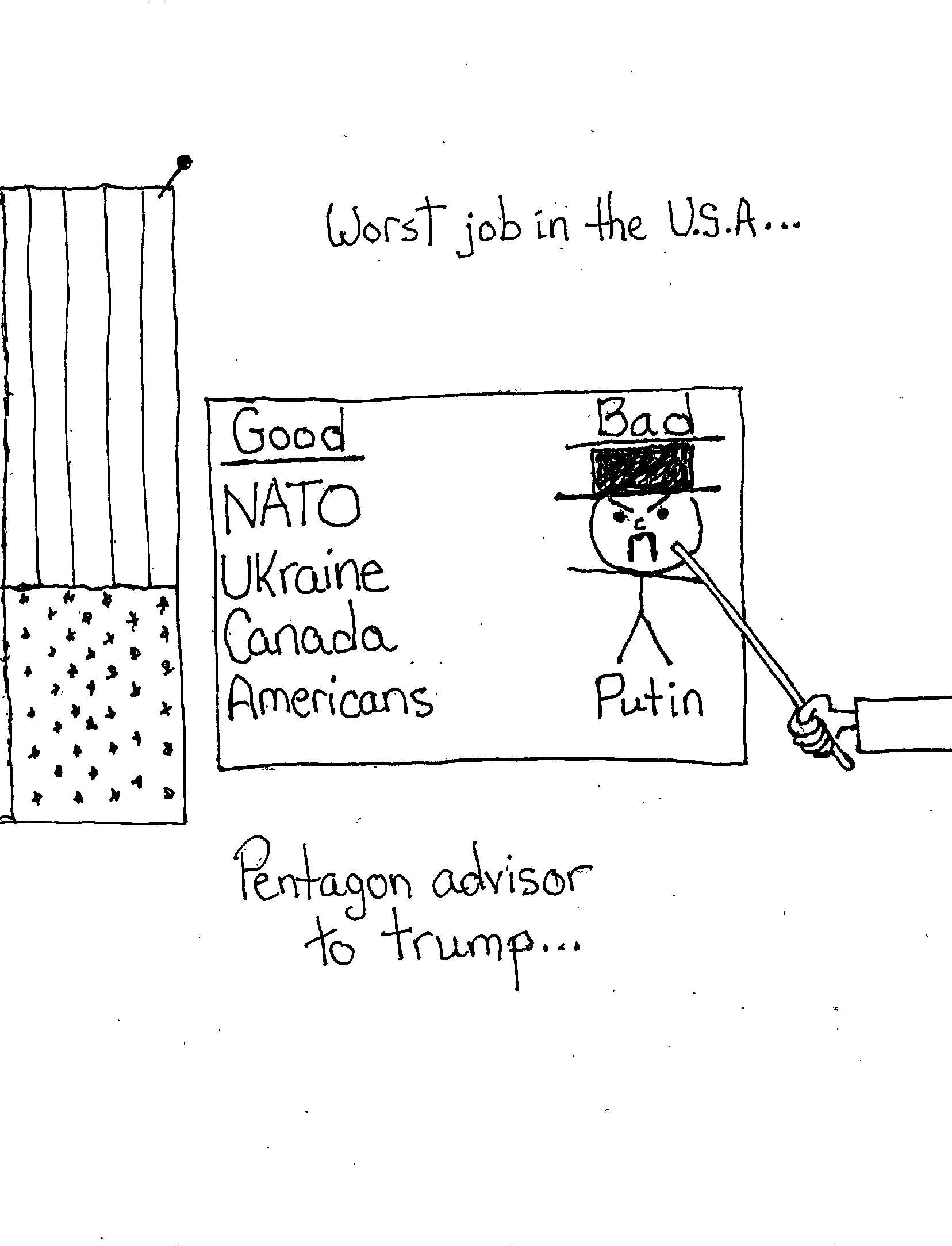 Worst Job
