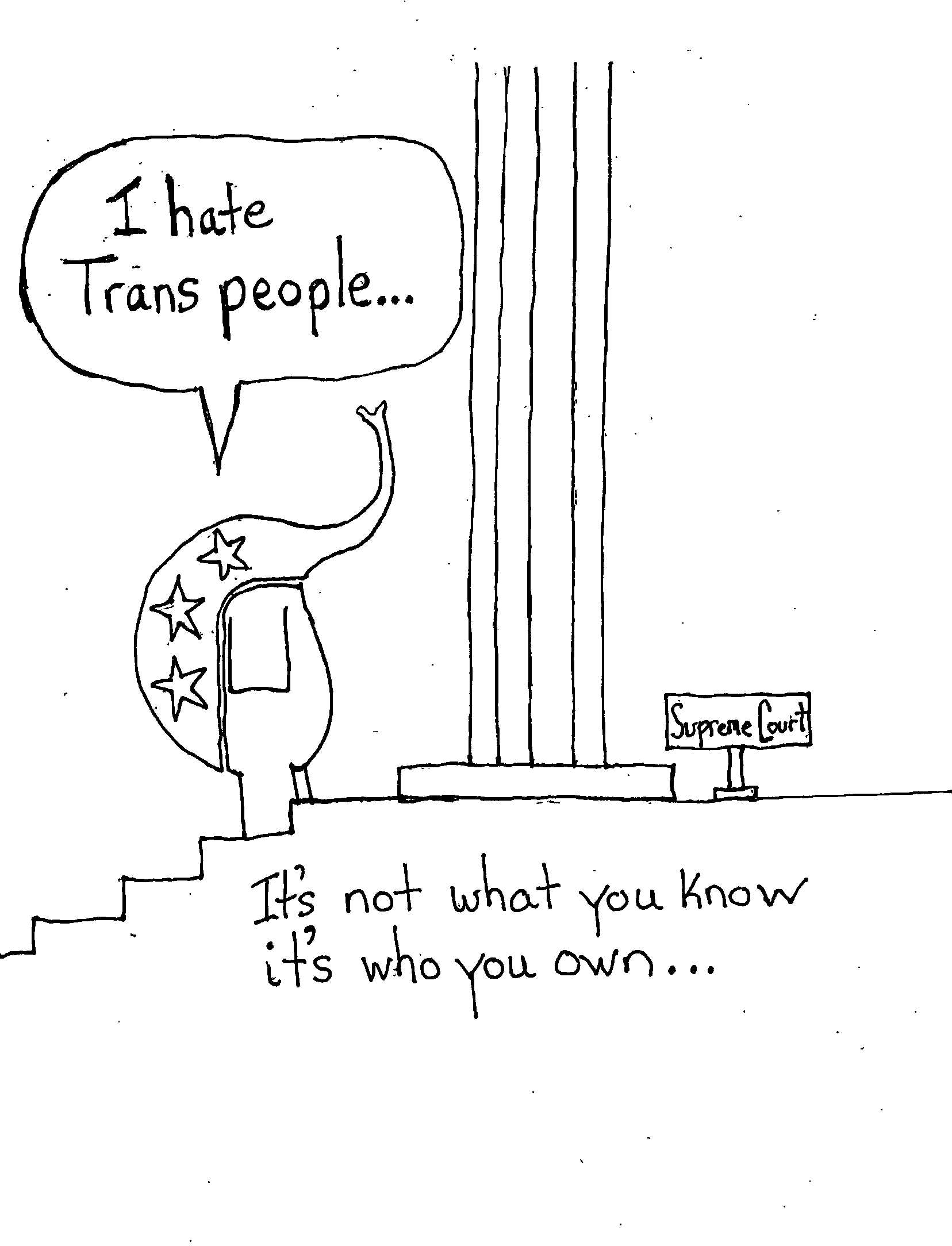 Not What You Know