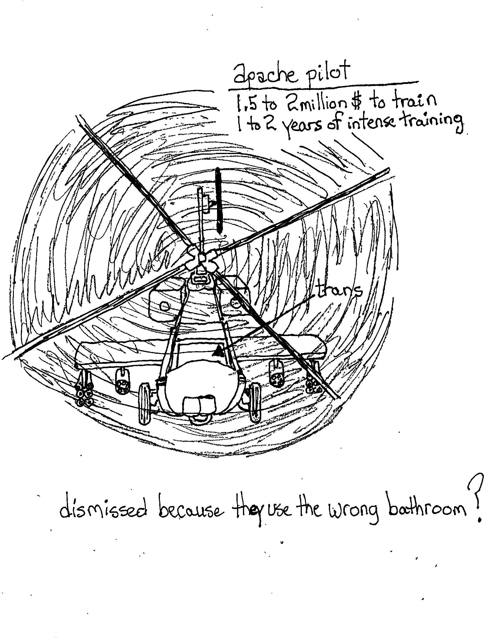 Wrong Restroom
