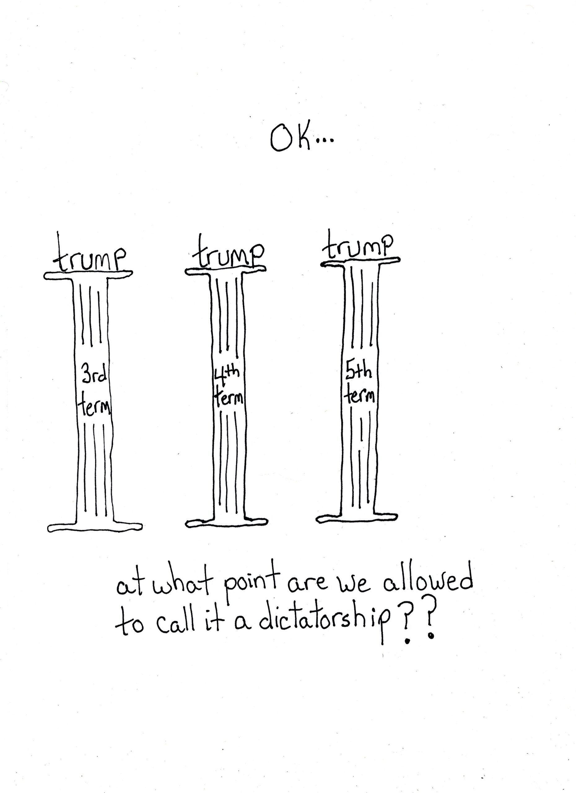 A Dictator