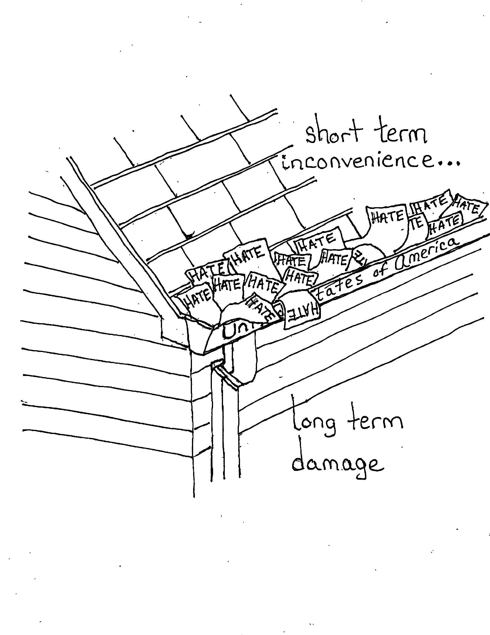 Short And Long Term