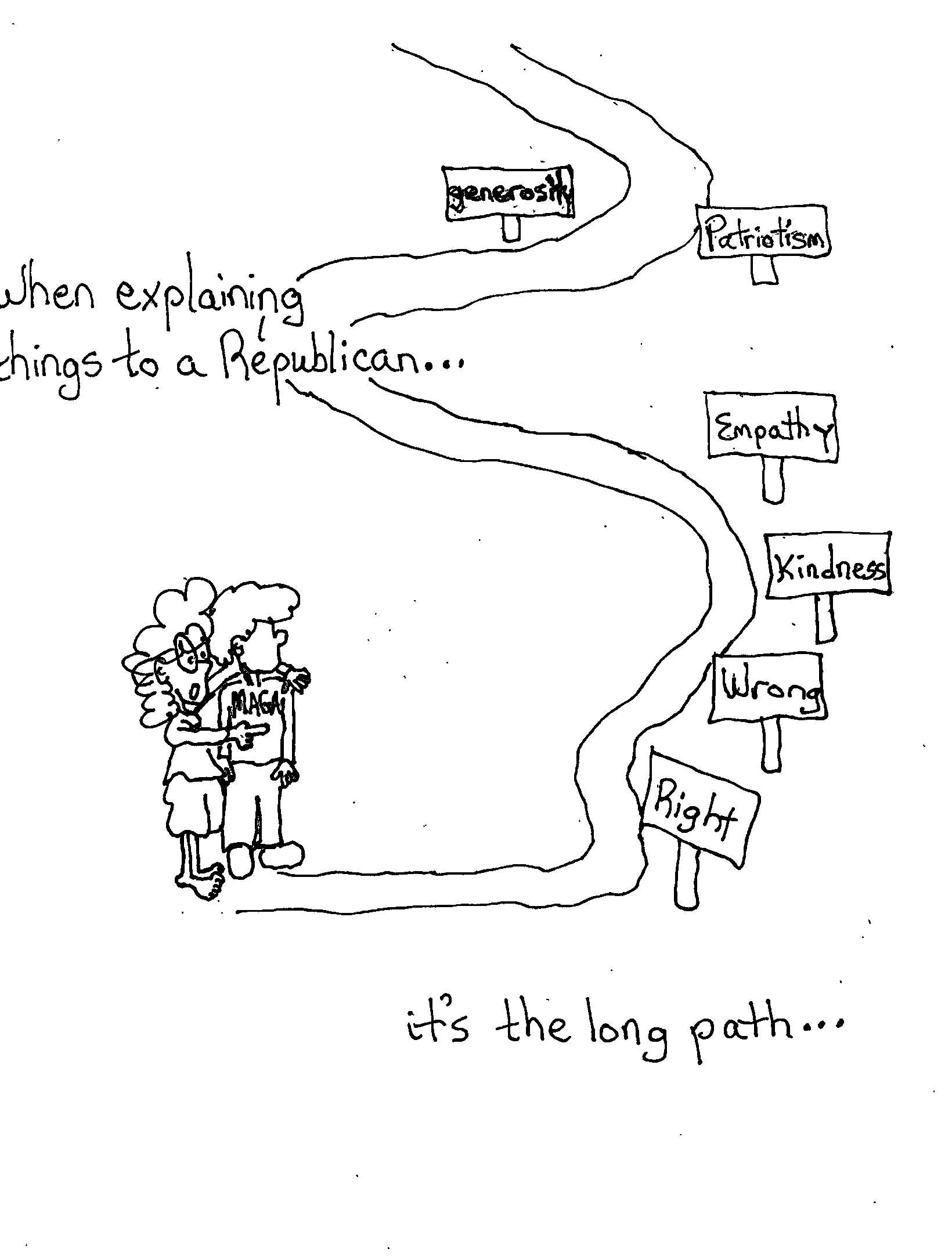 Very Long Path