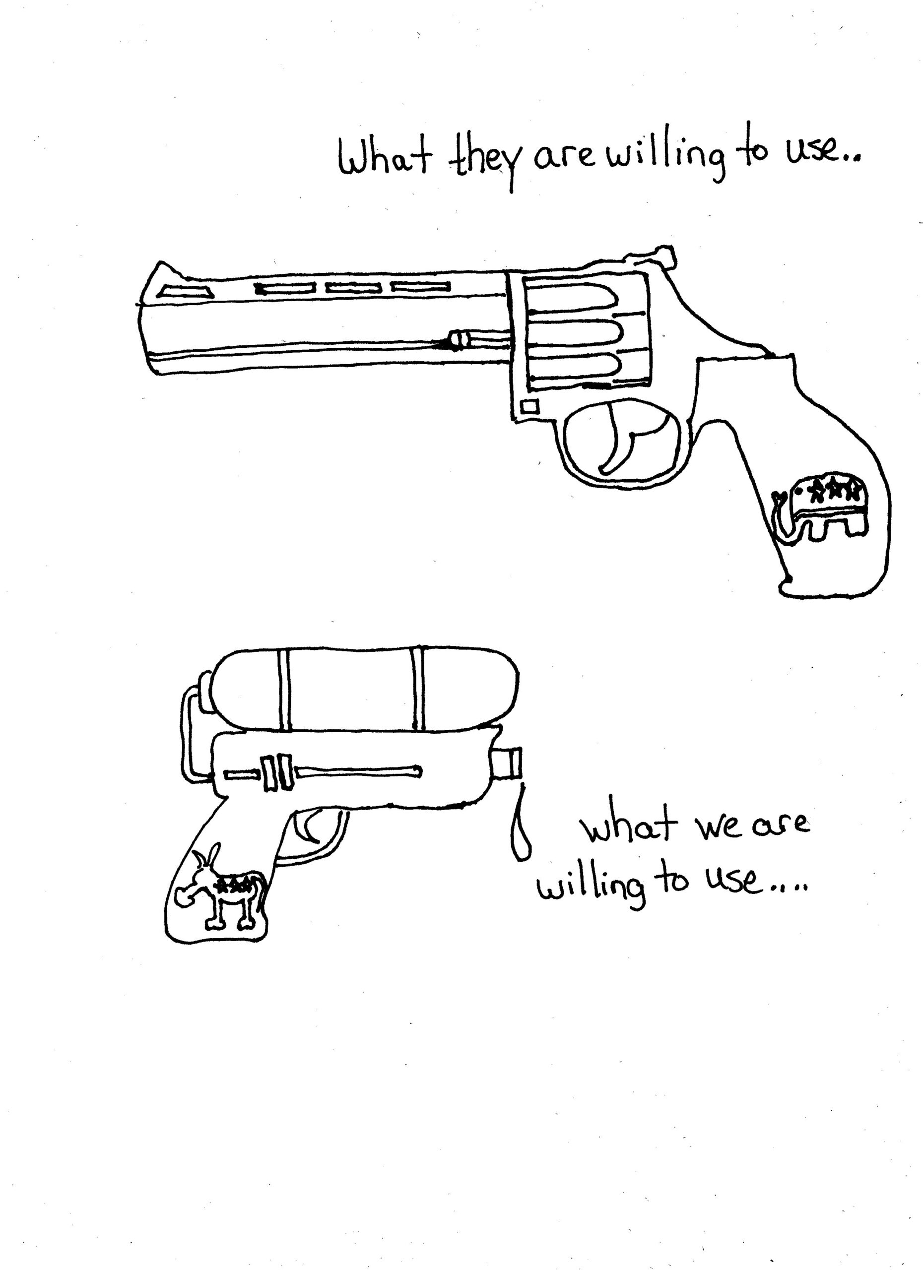 What Use