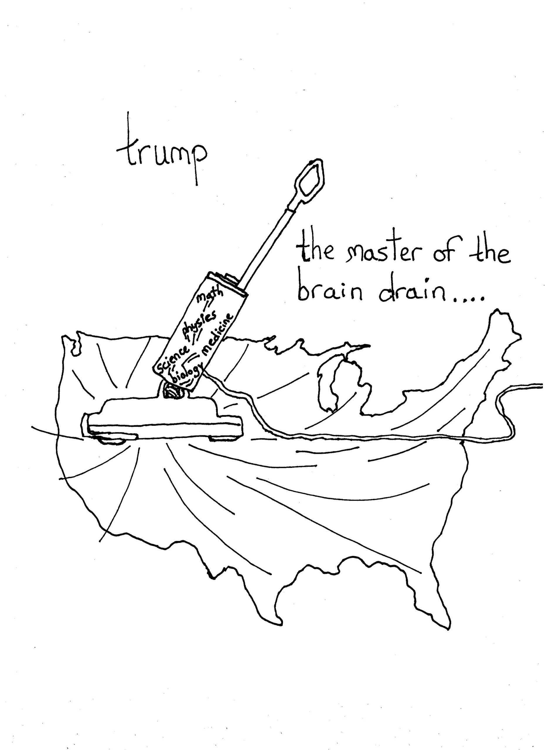 Brain Drain