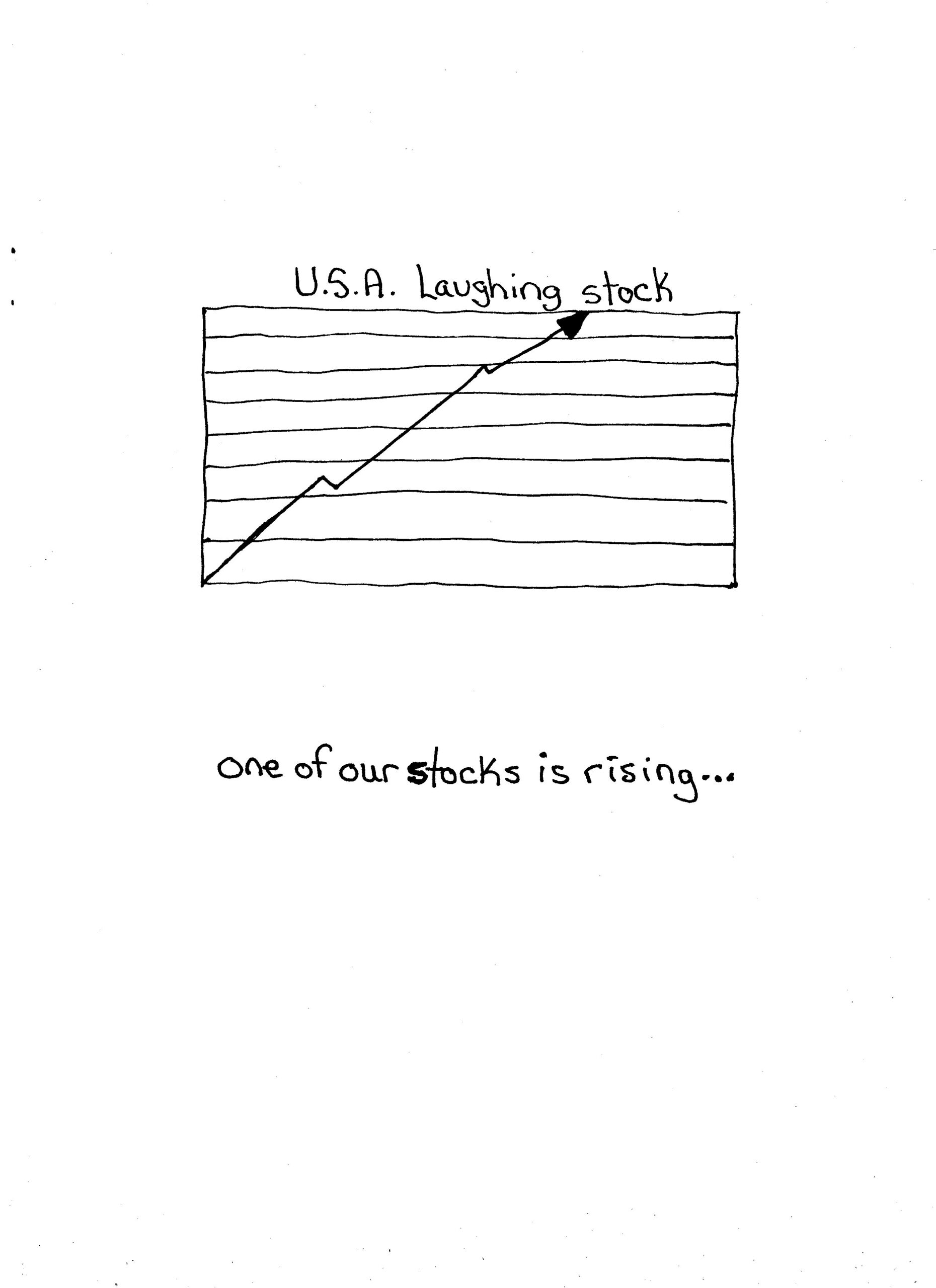 Only Rising Stocks