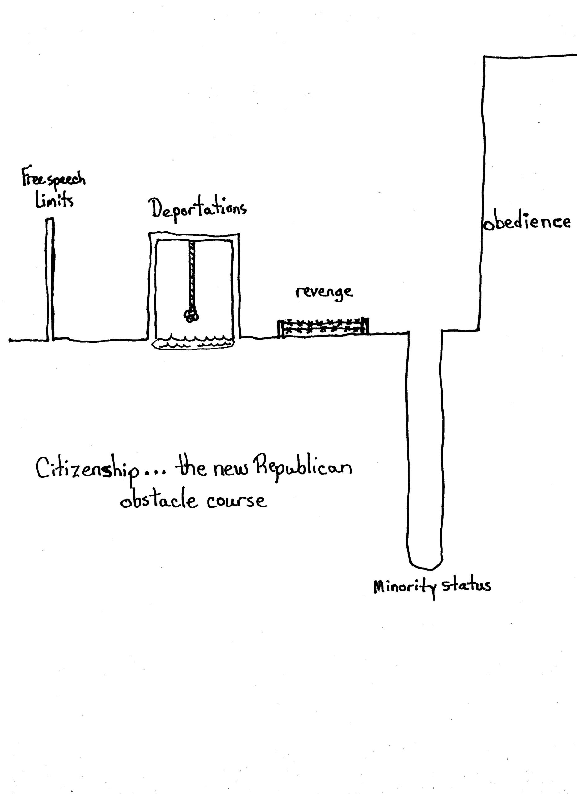 The Course