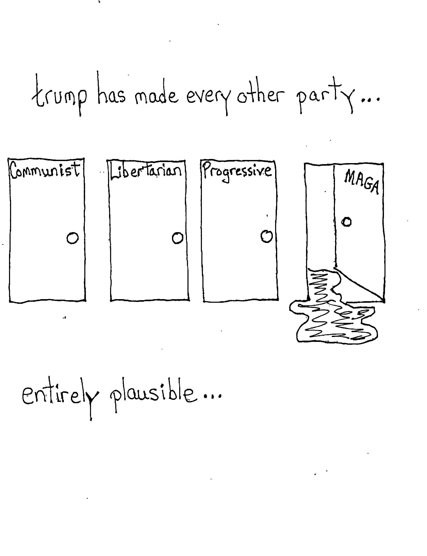 All Plausible
