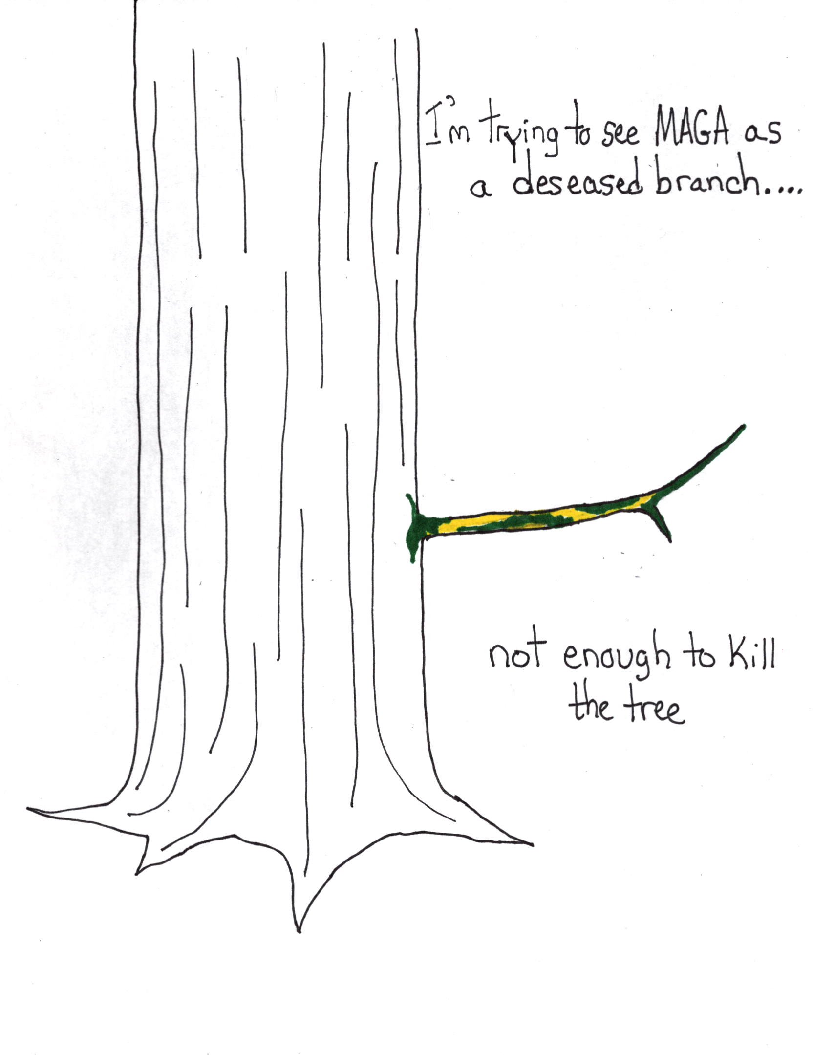Just Branch I Hope