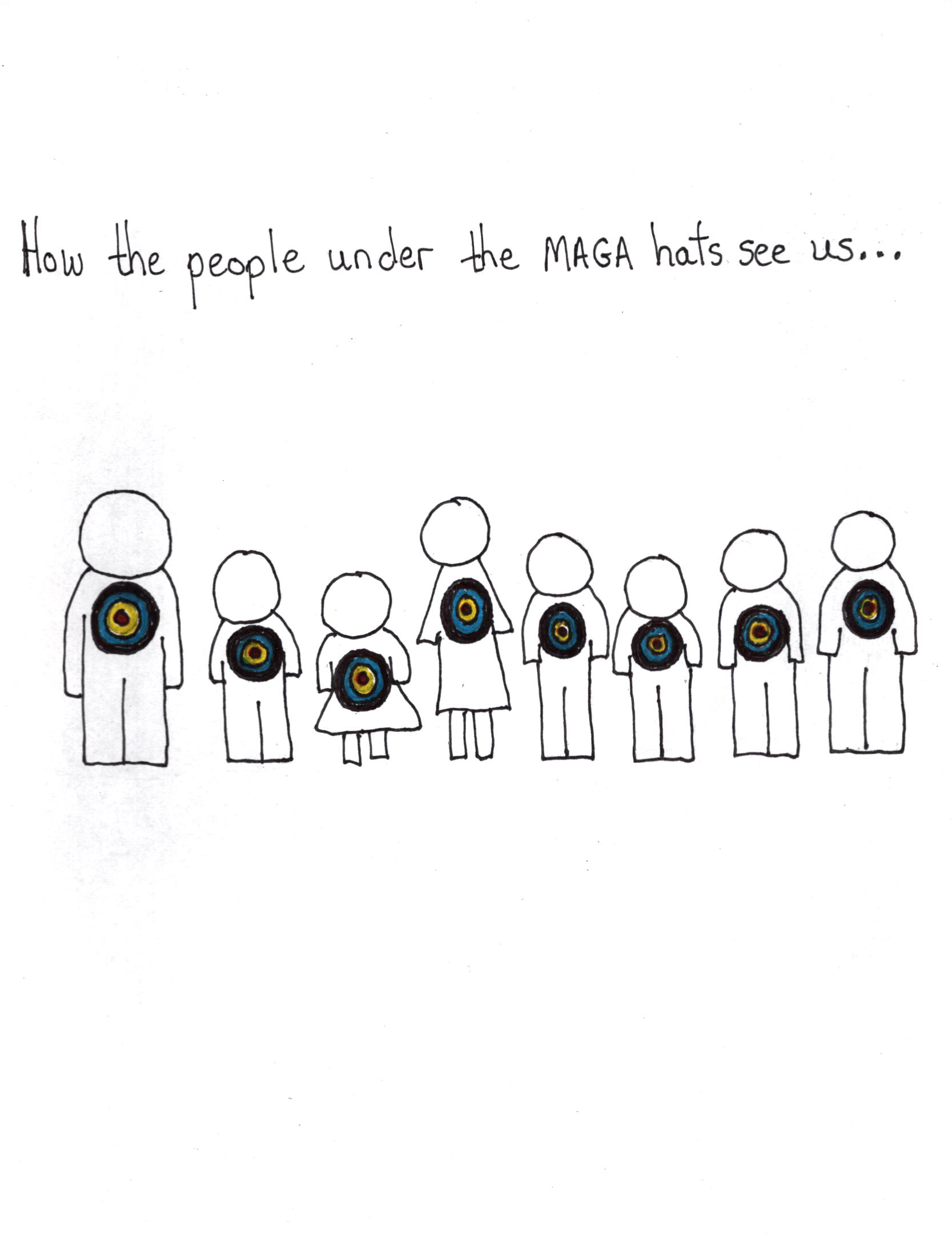 What They See In Us